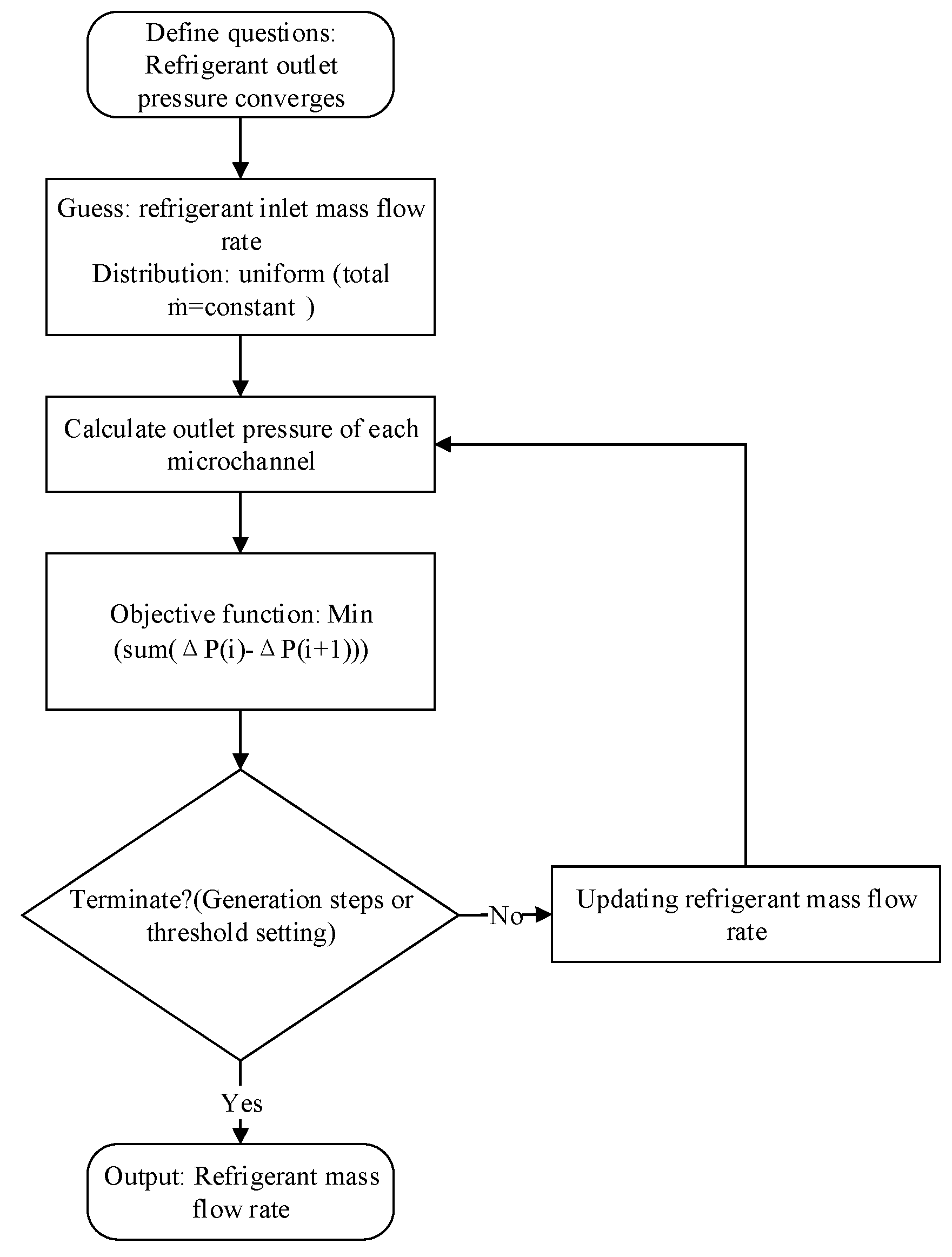 Energies 17 00044 g004