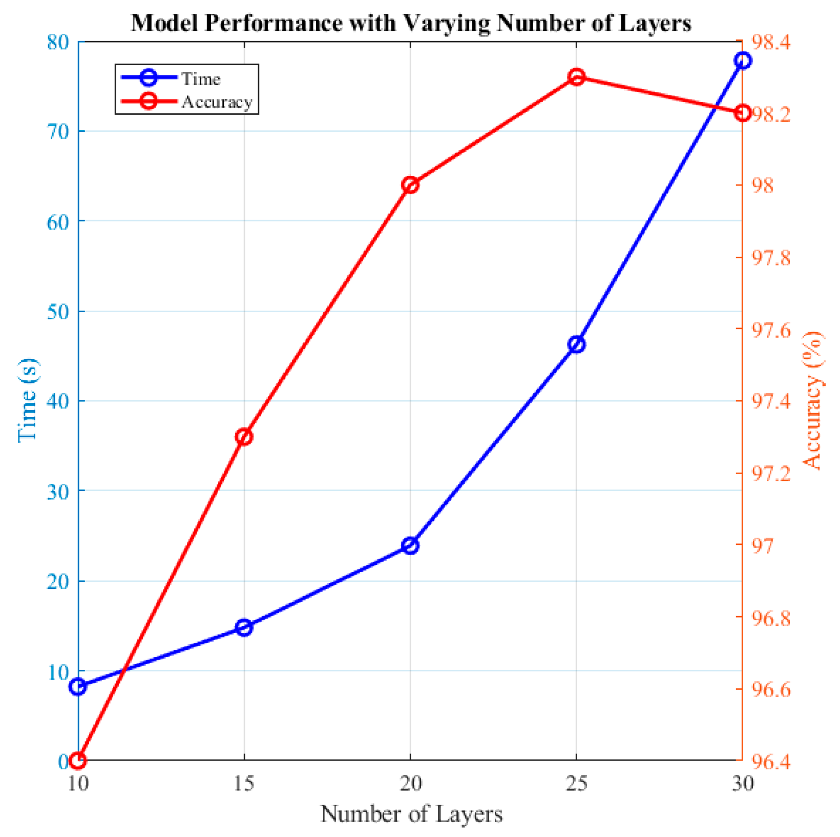 Energies 17 00044 g006