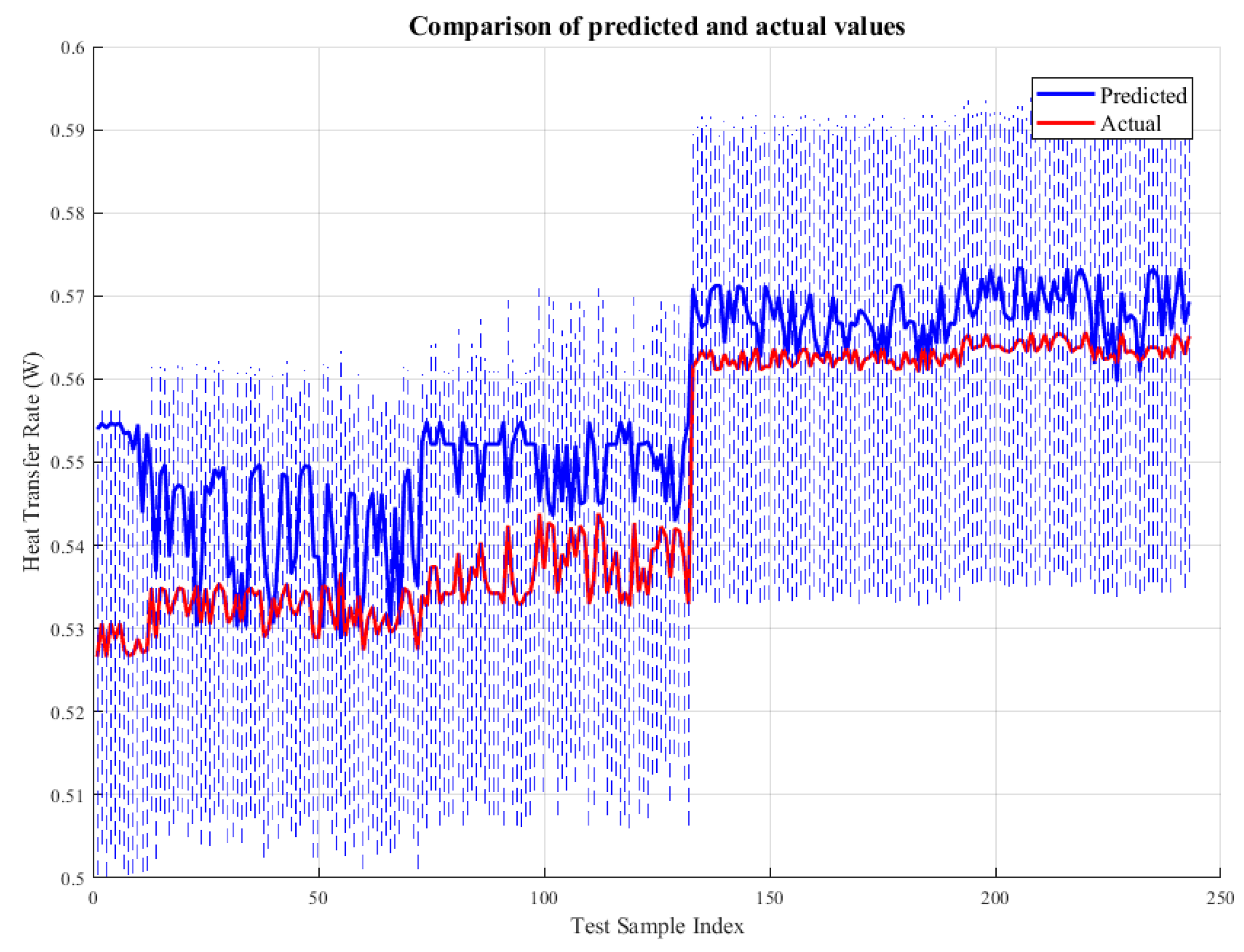 Energies 17 00044 g008