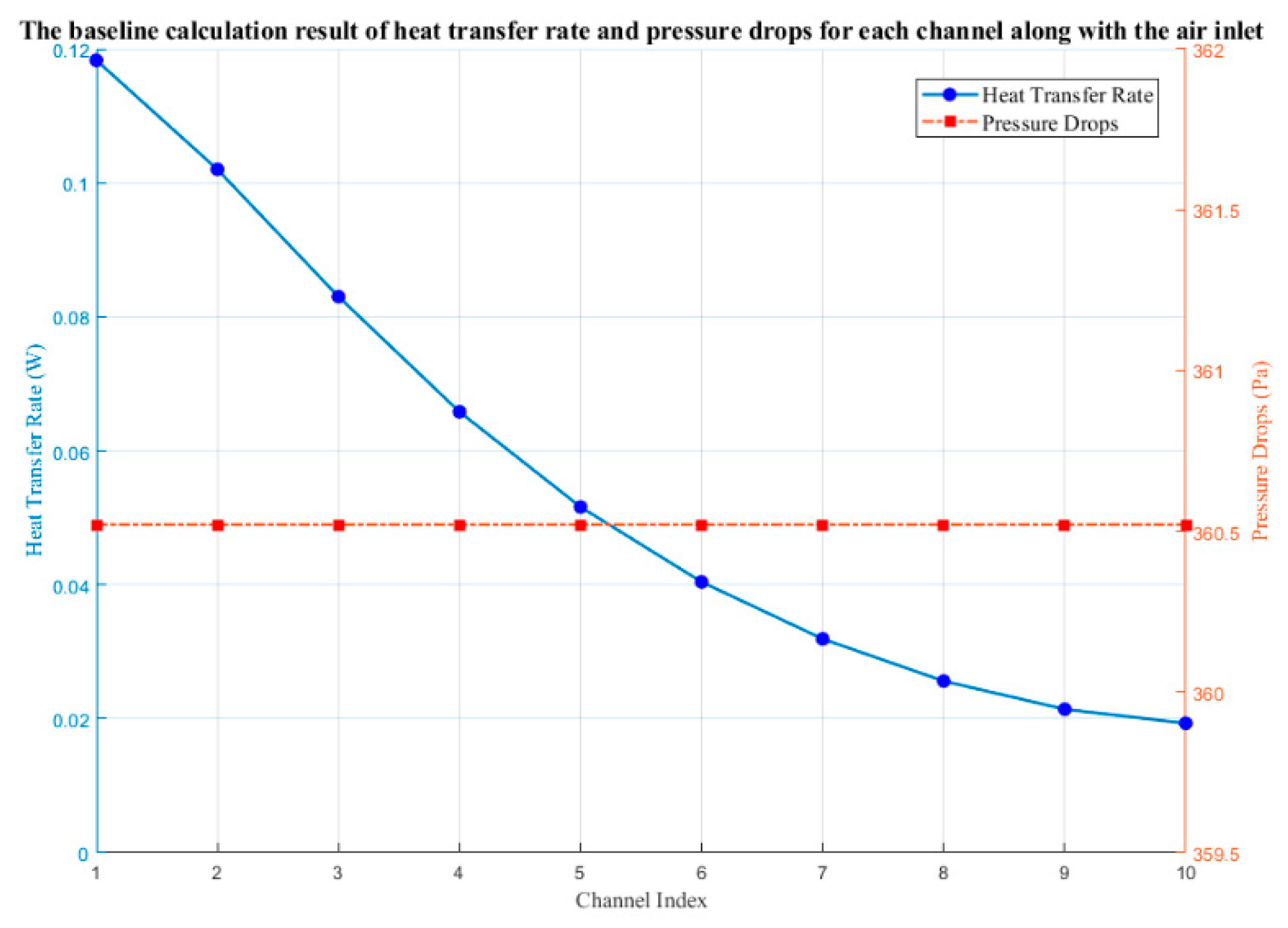 Energies 17 00044 g011