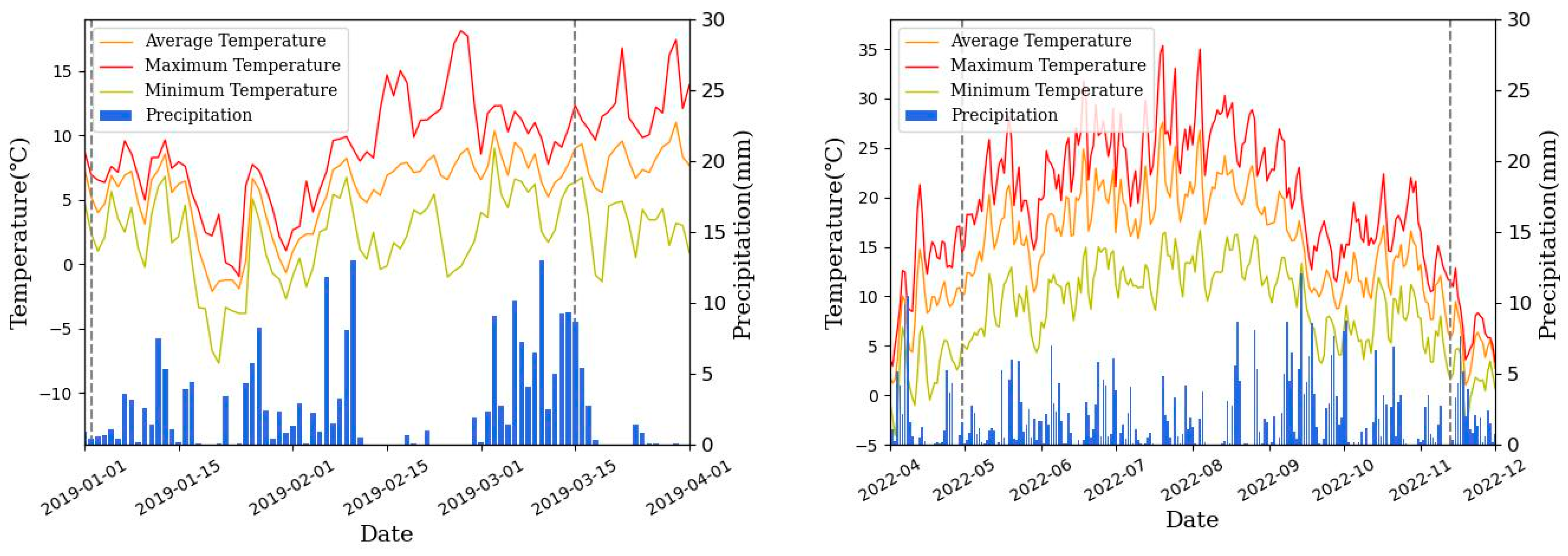 Energies 17 00045 g007