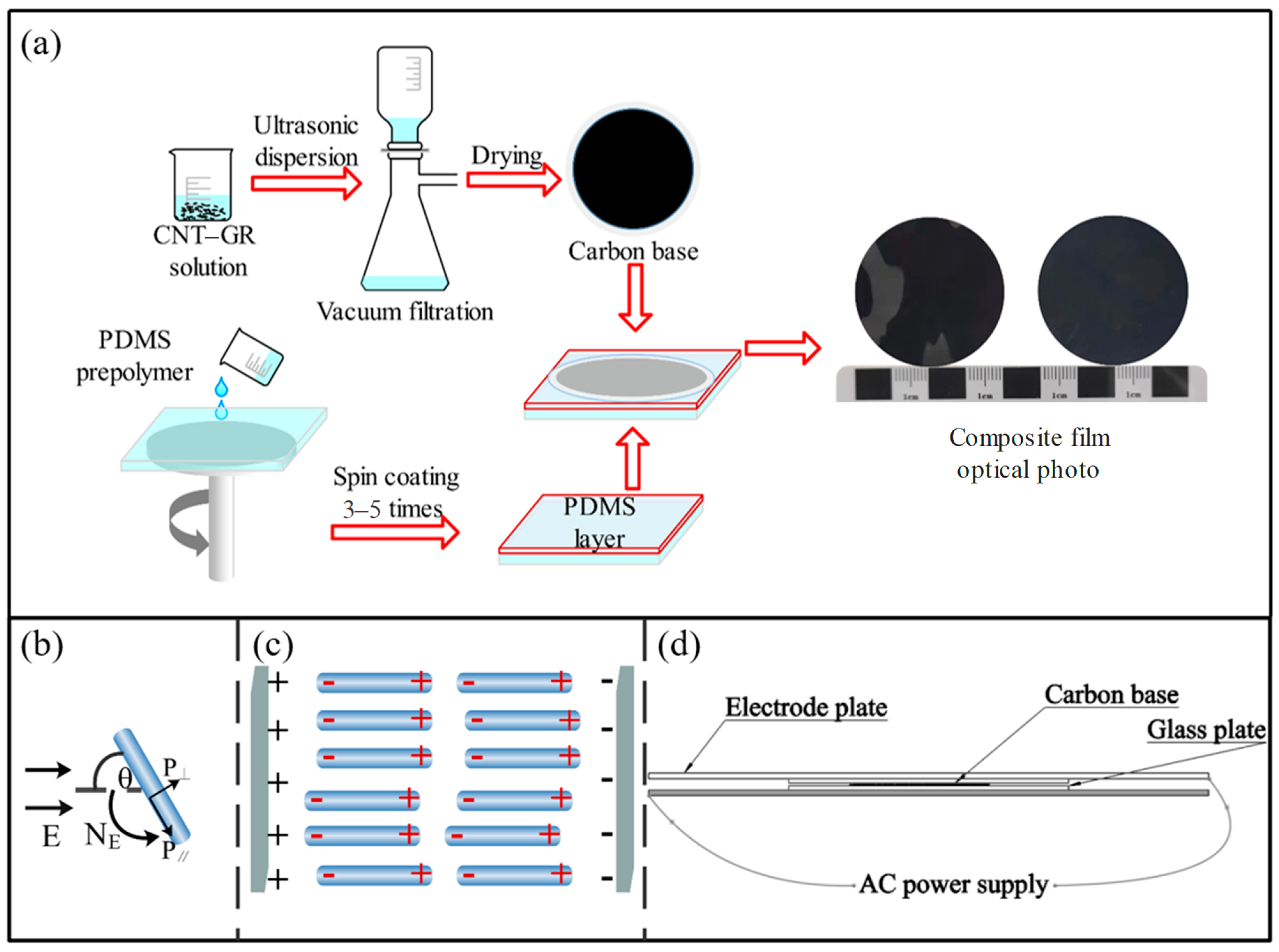 Energies 17 00046 g001