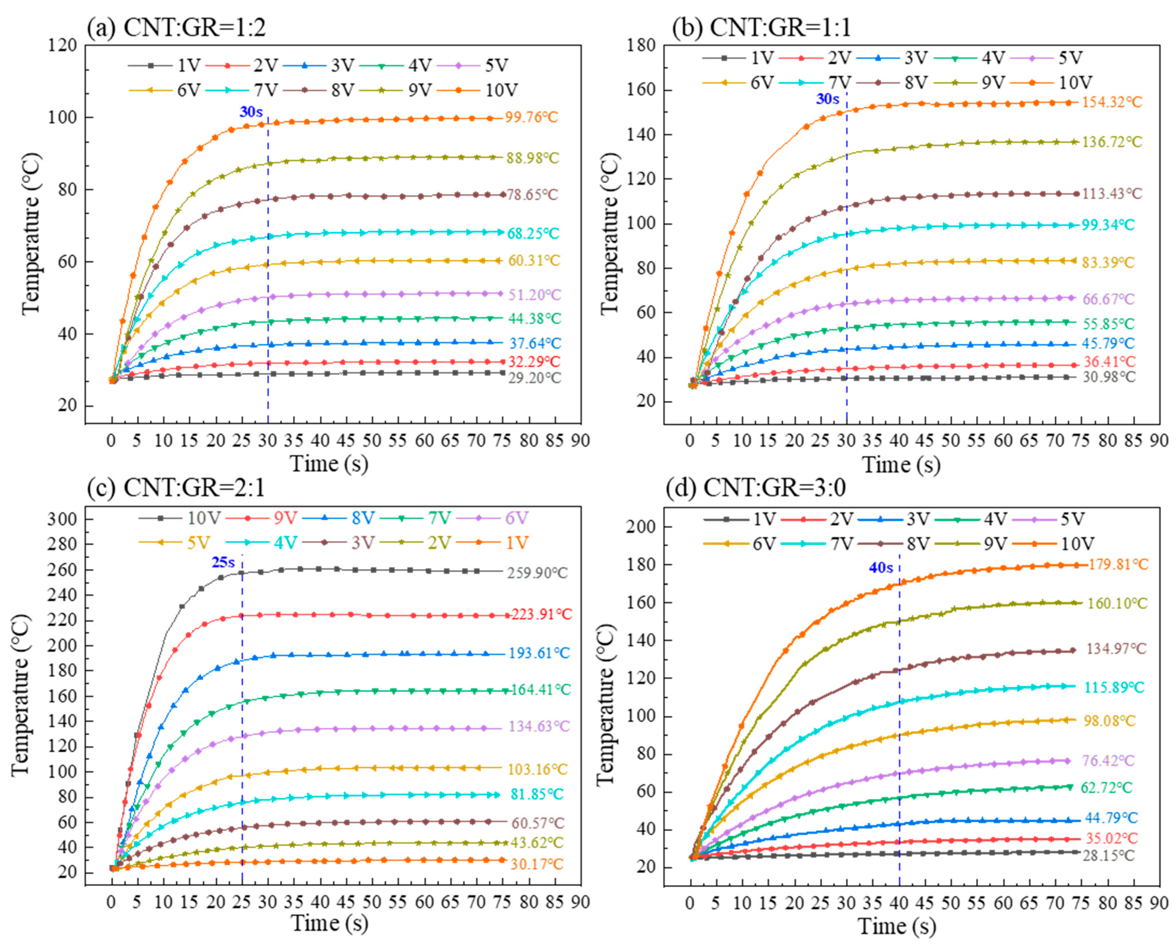 Energies 17 00046 g004