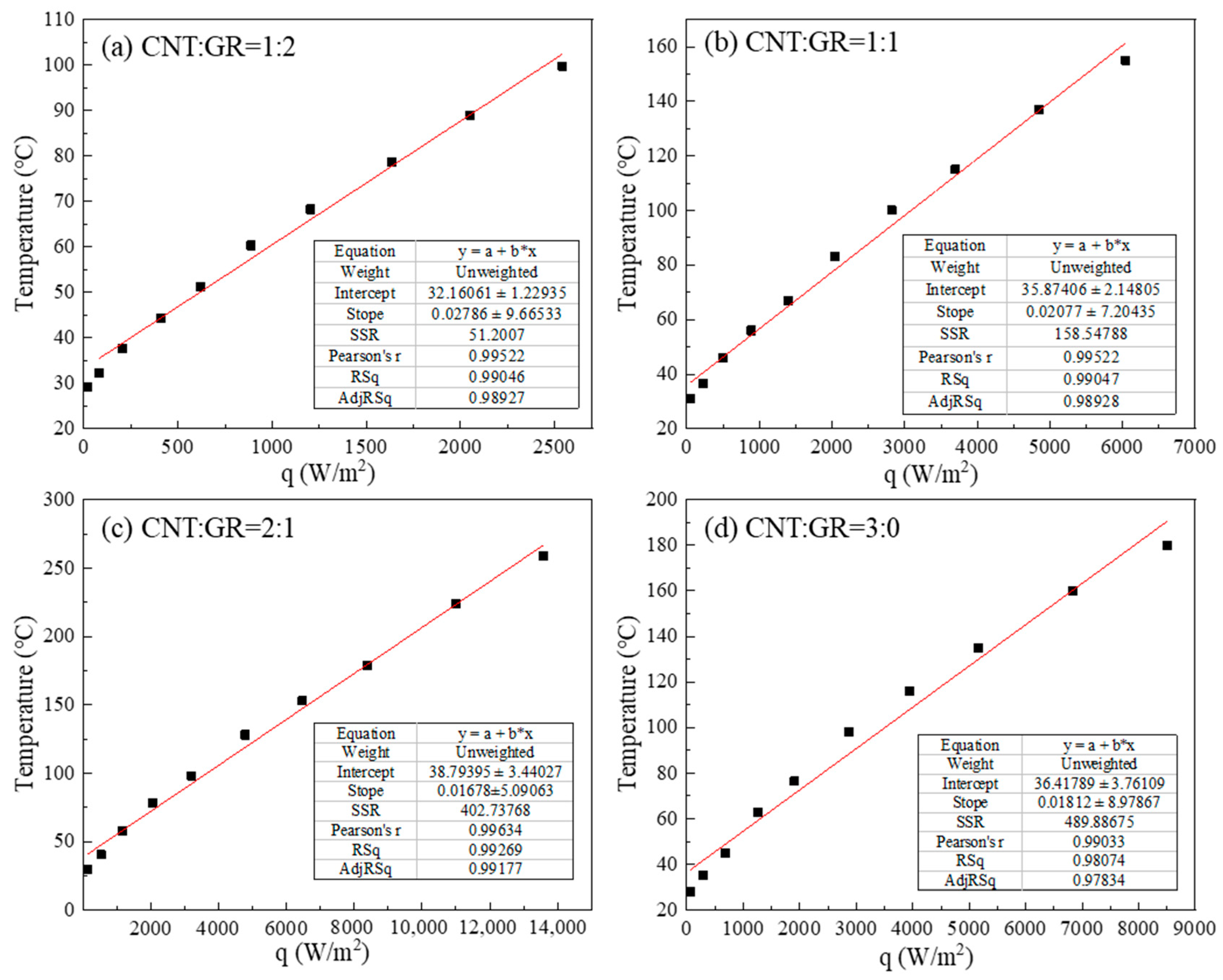 Energies 17 00046 g005