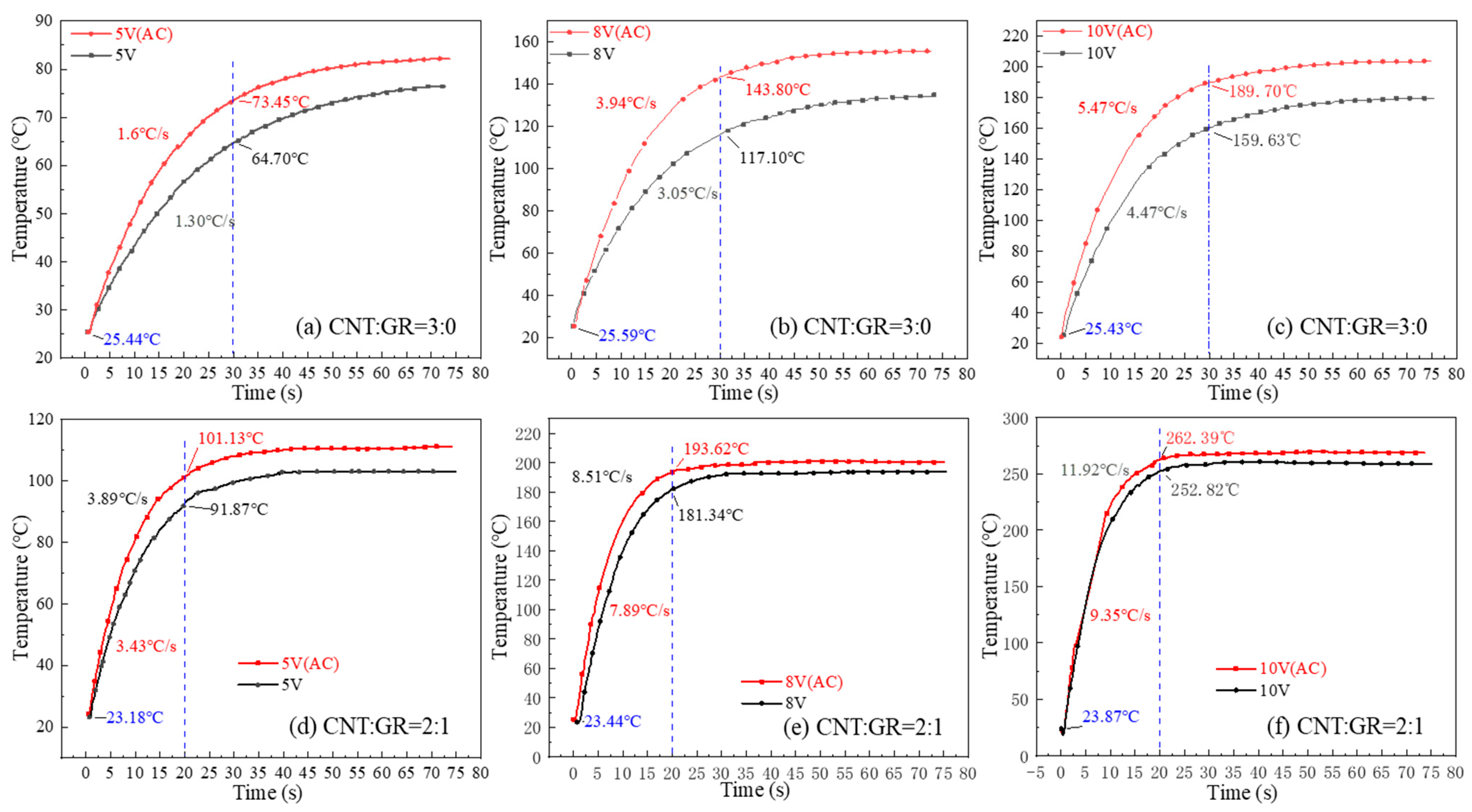 Energies 17 00046 g007