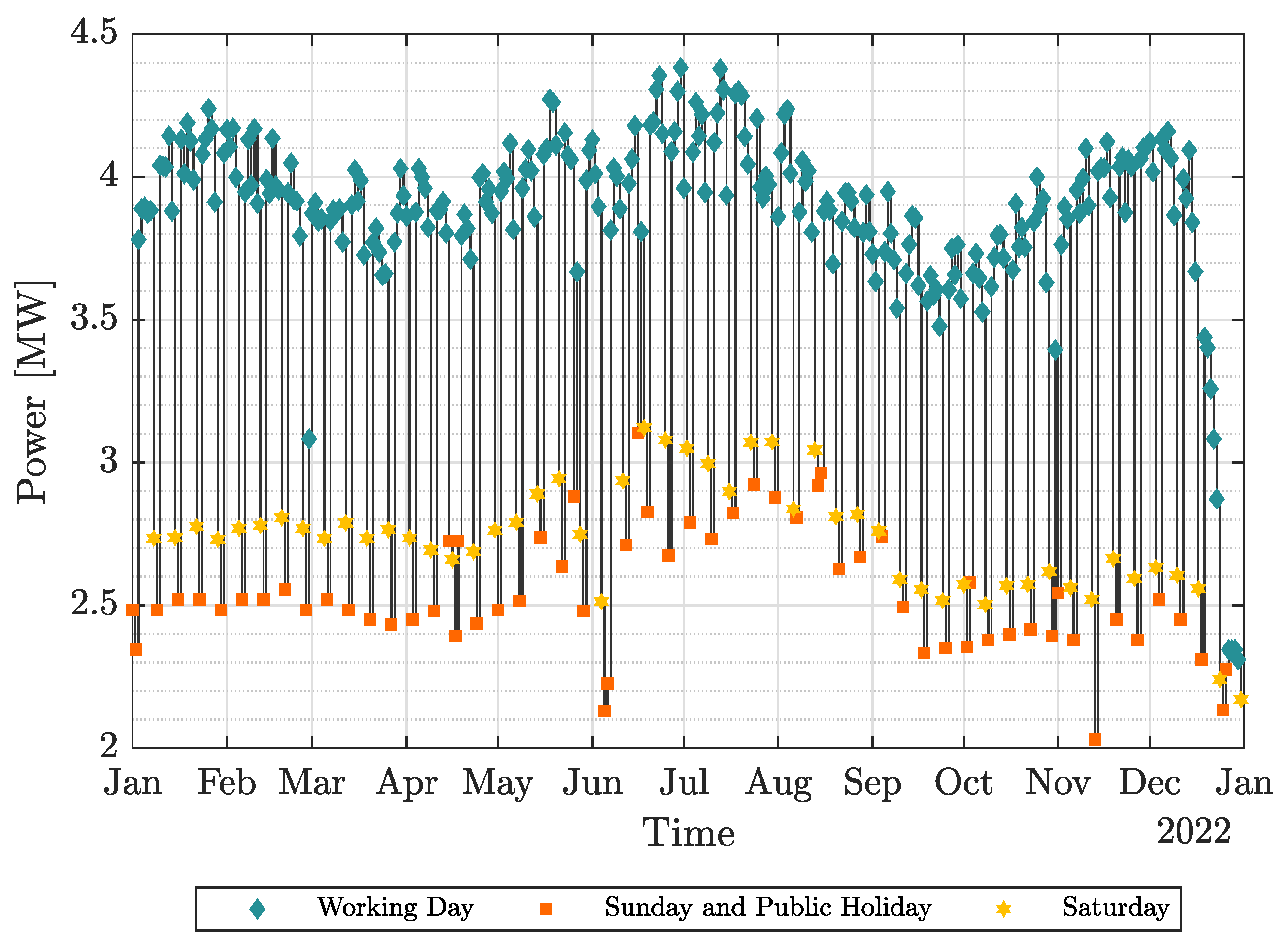 Energies 17 00047 g003