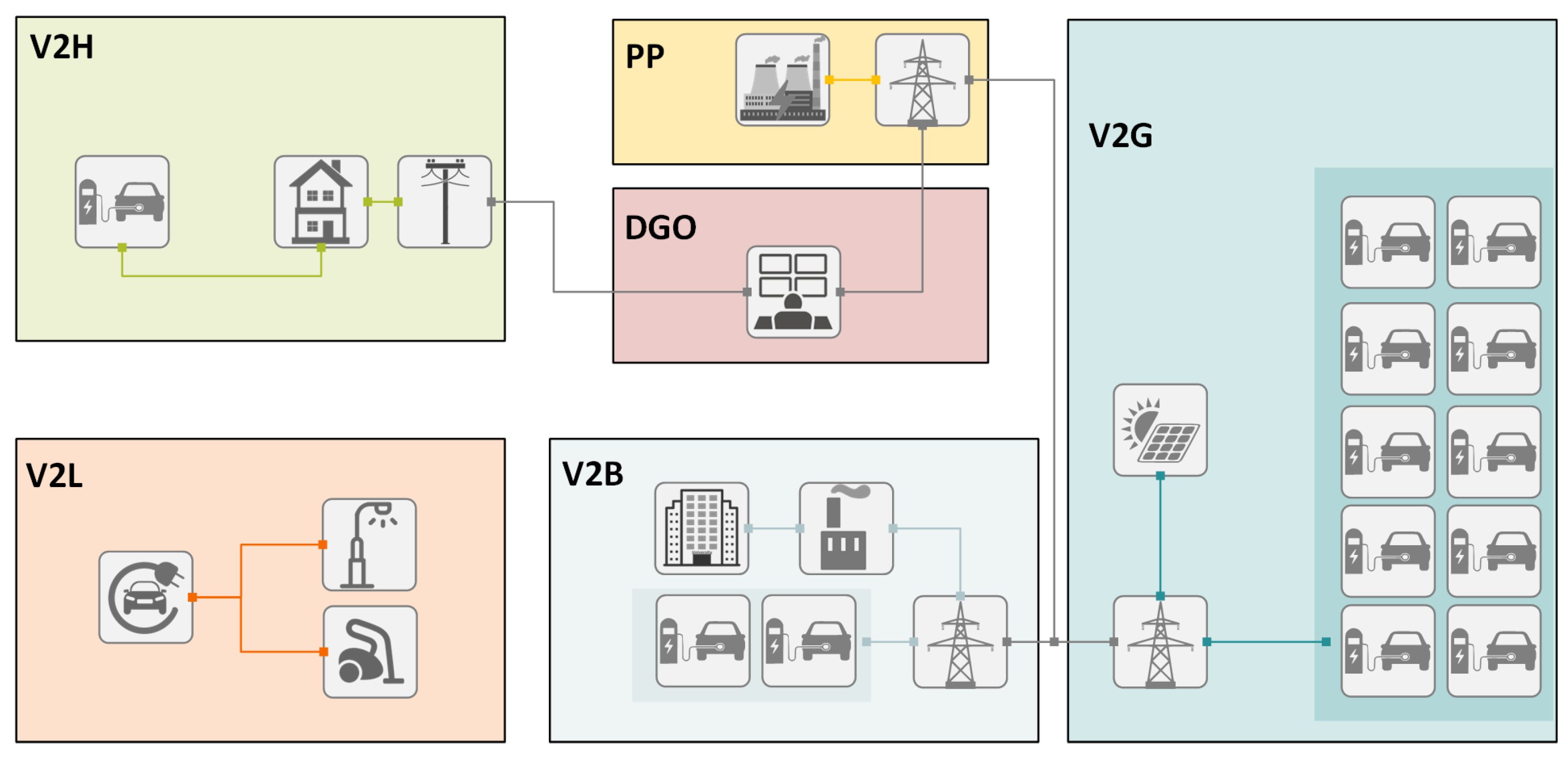 Energies 17 00047 g004