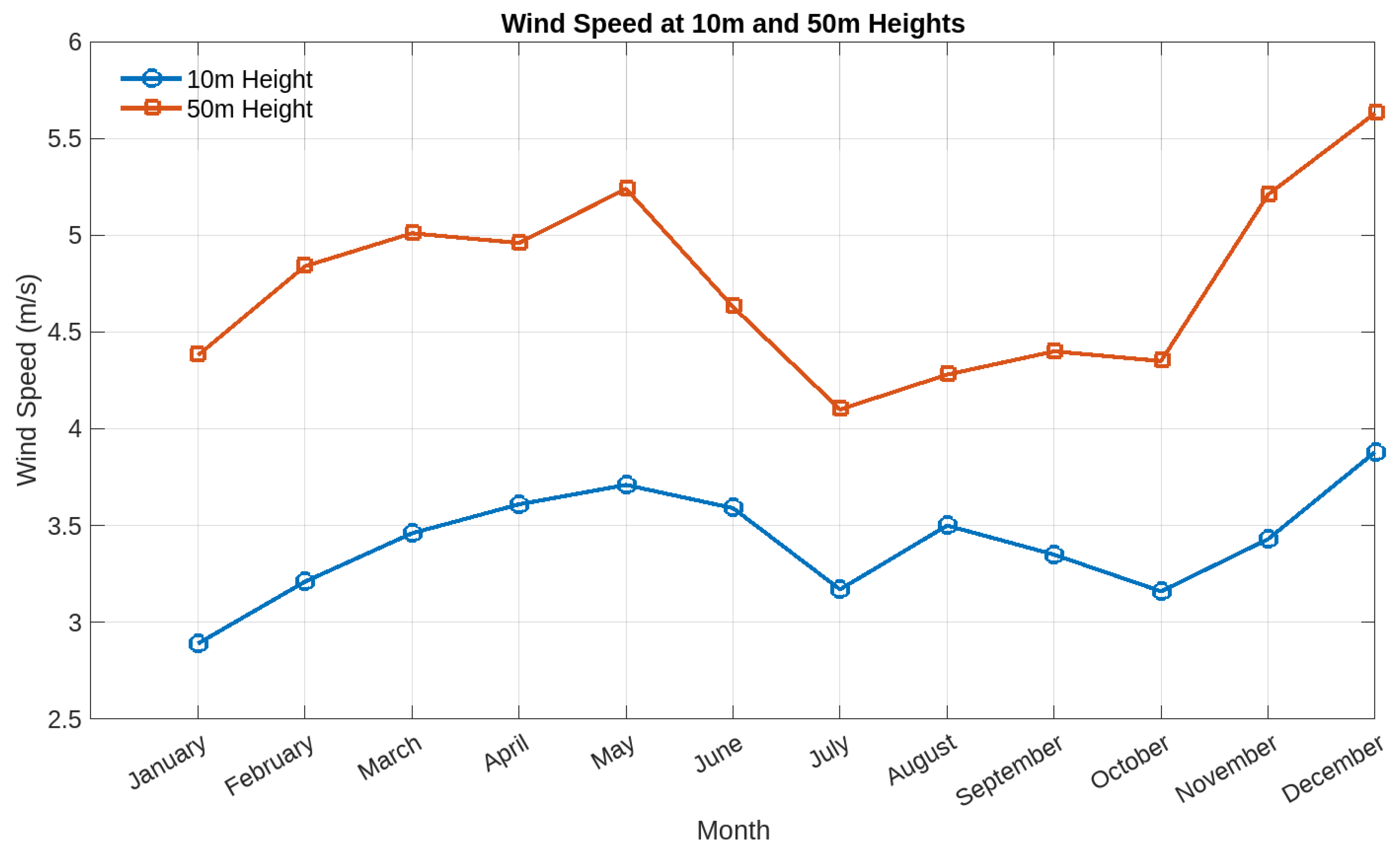 Energies 17 00053 g003