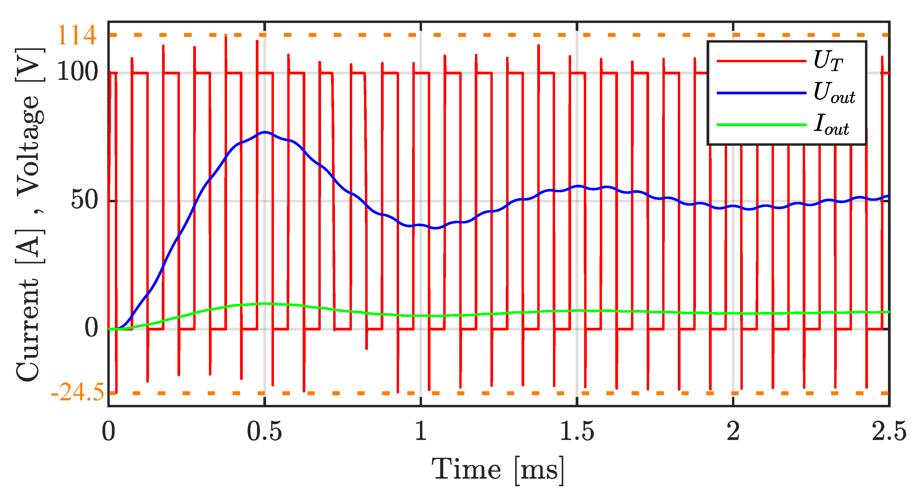 Energies 17 00056 g011