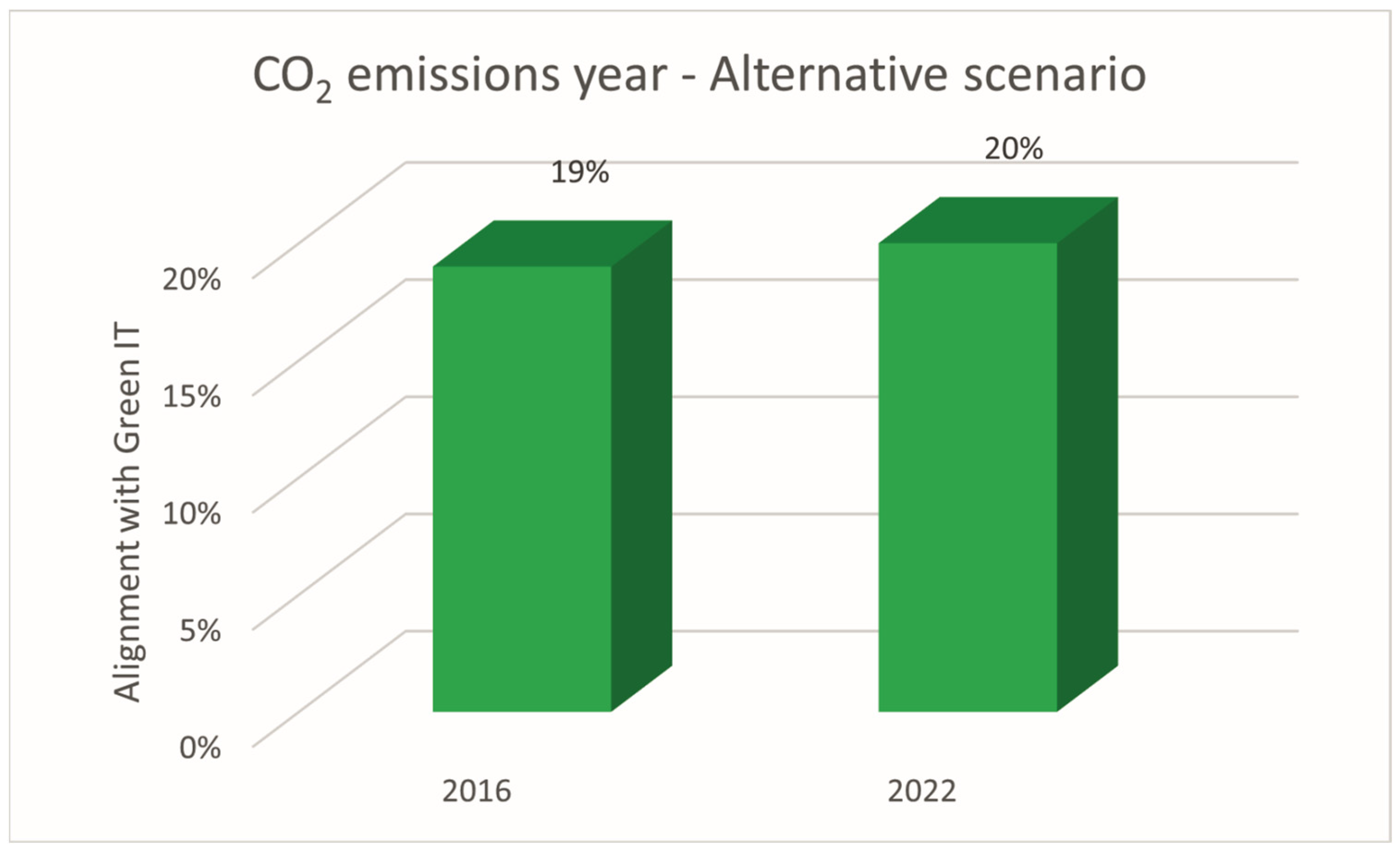 Energies 17 00057 g007