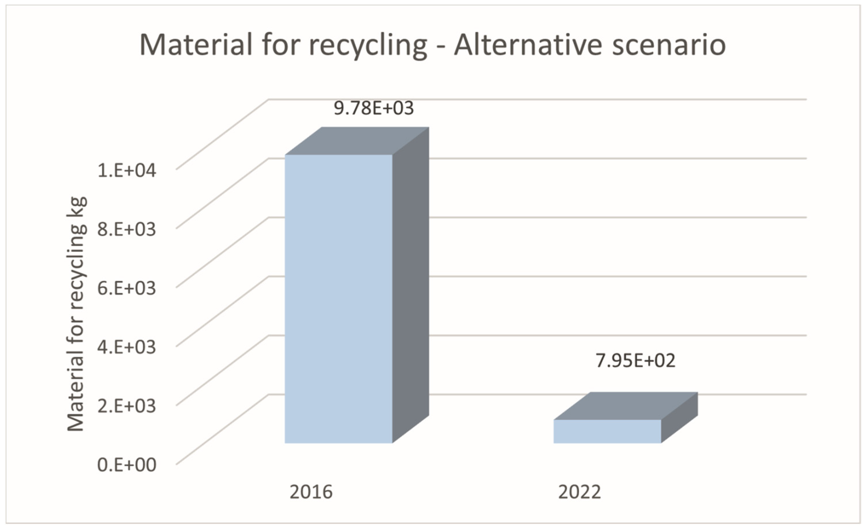 Energies 17 00057 g008