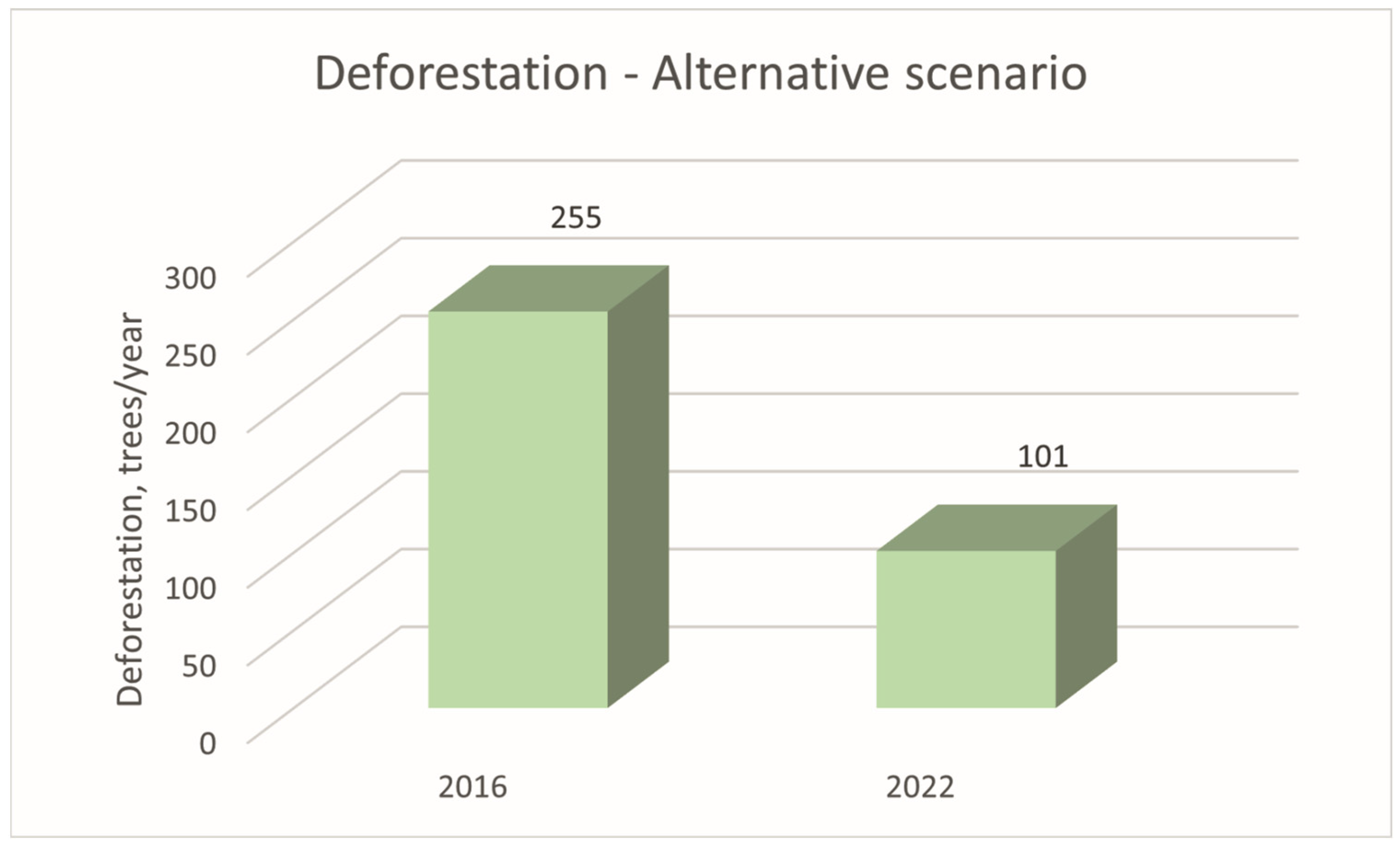 Energies 17 00057 g012