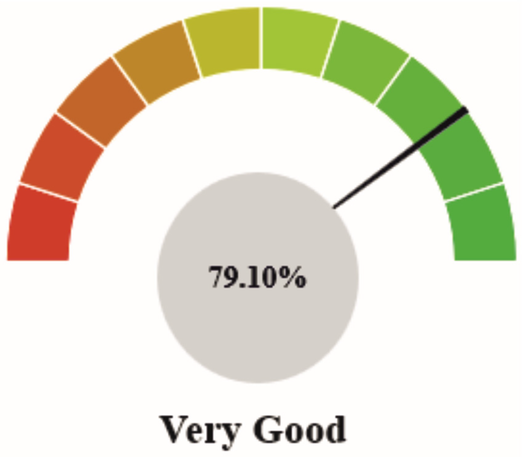 Energies 17 00057 g014