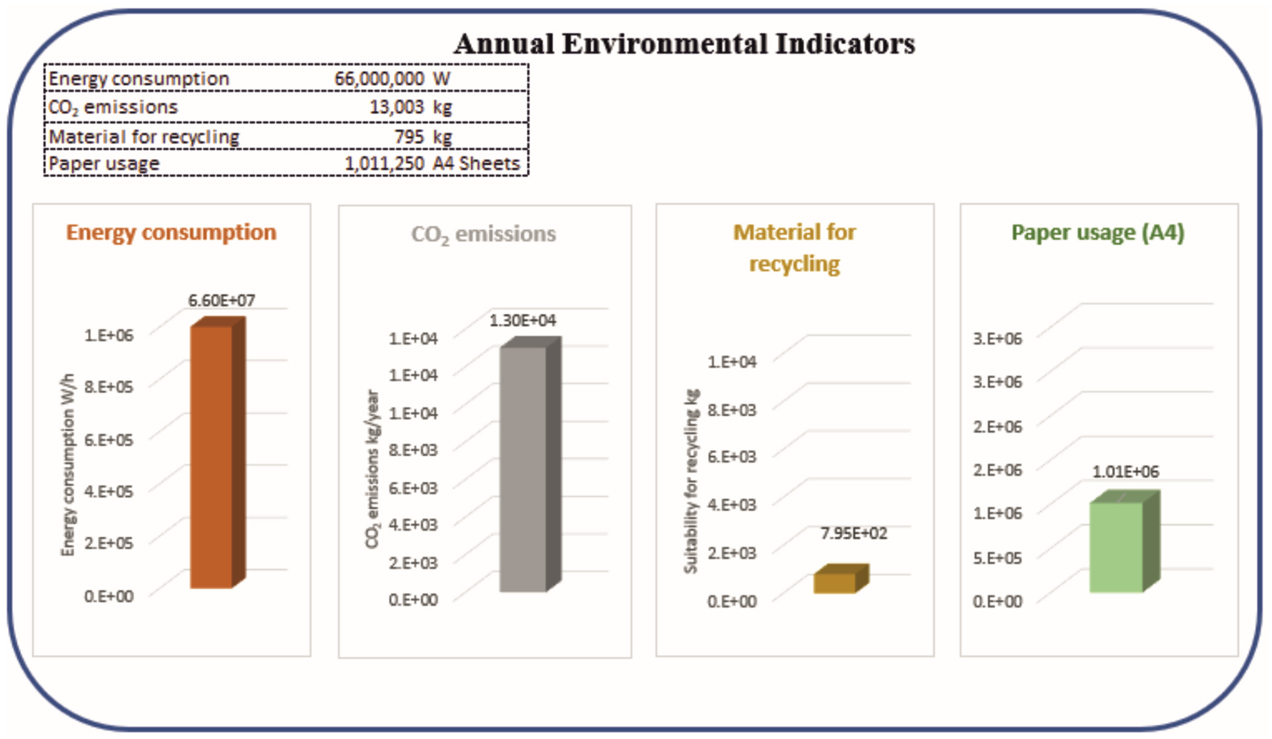 Energies 17 00057 g017