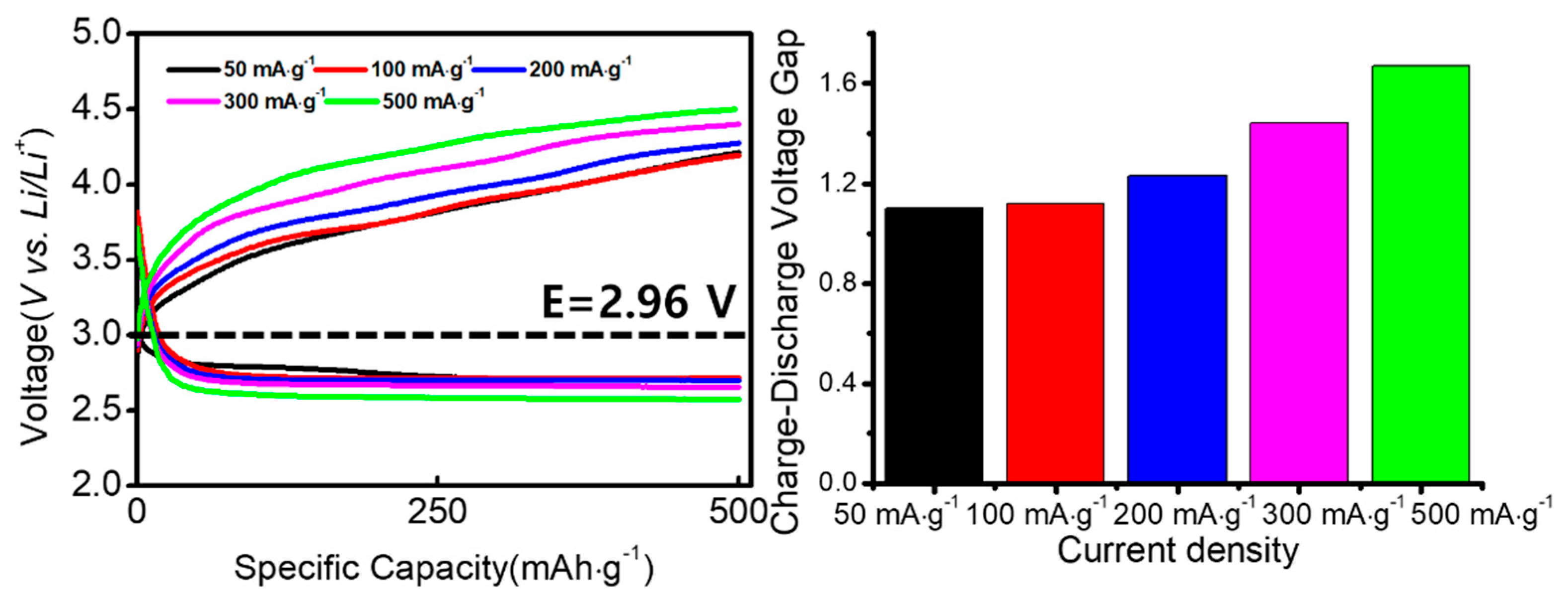 Energies 17 00058 g011 Energies 17 00058 g011