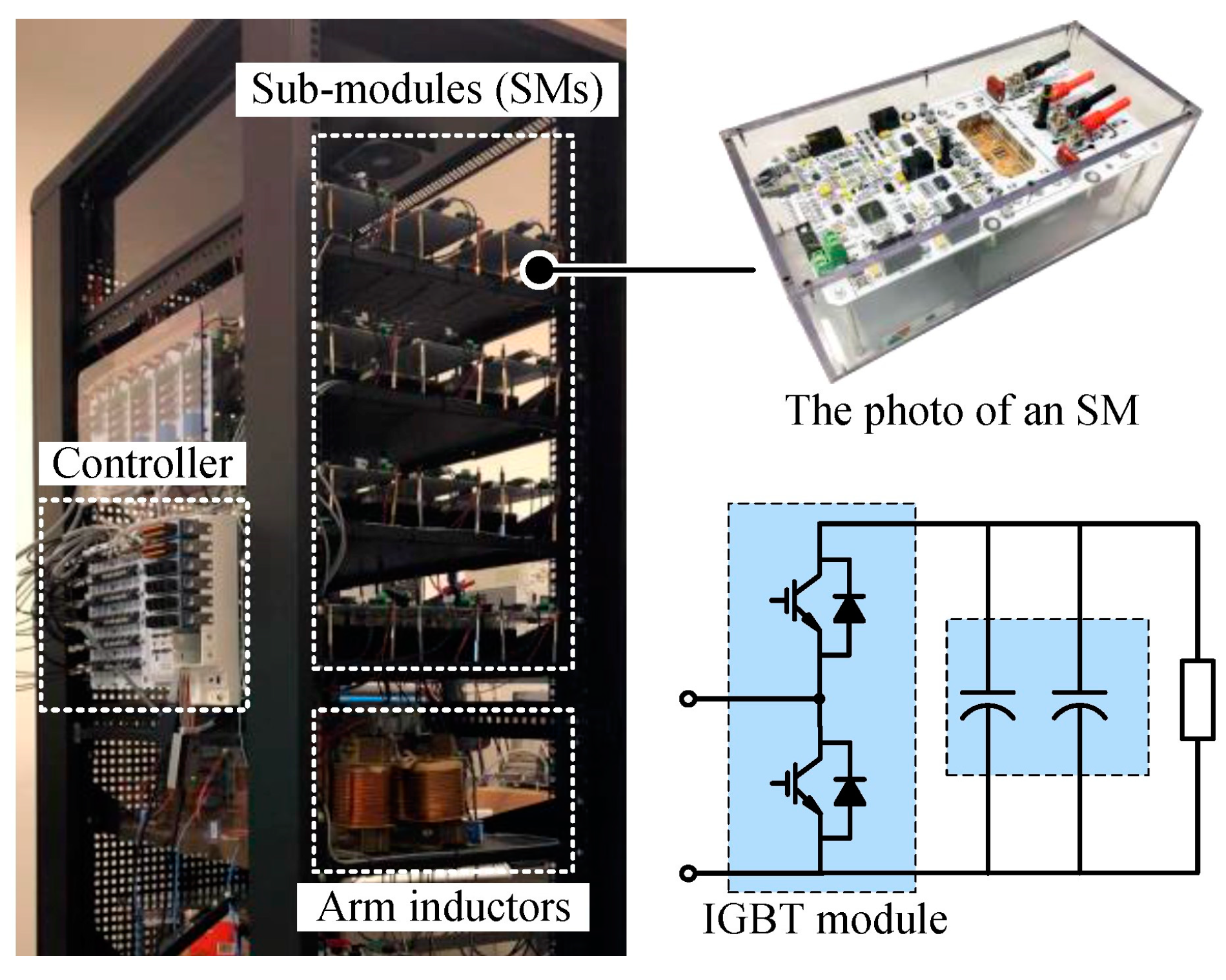Energies 17 00061 g003