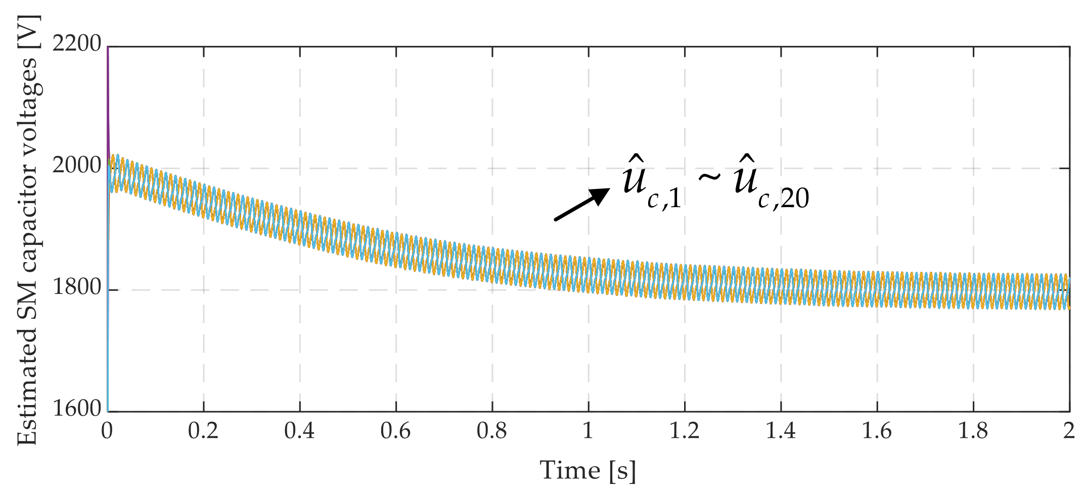 Energies 17 00061 g008