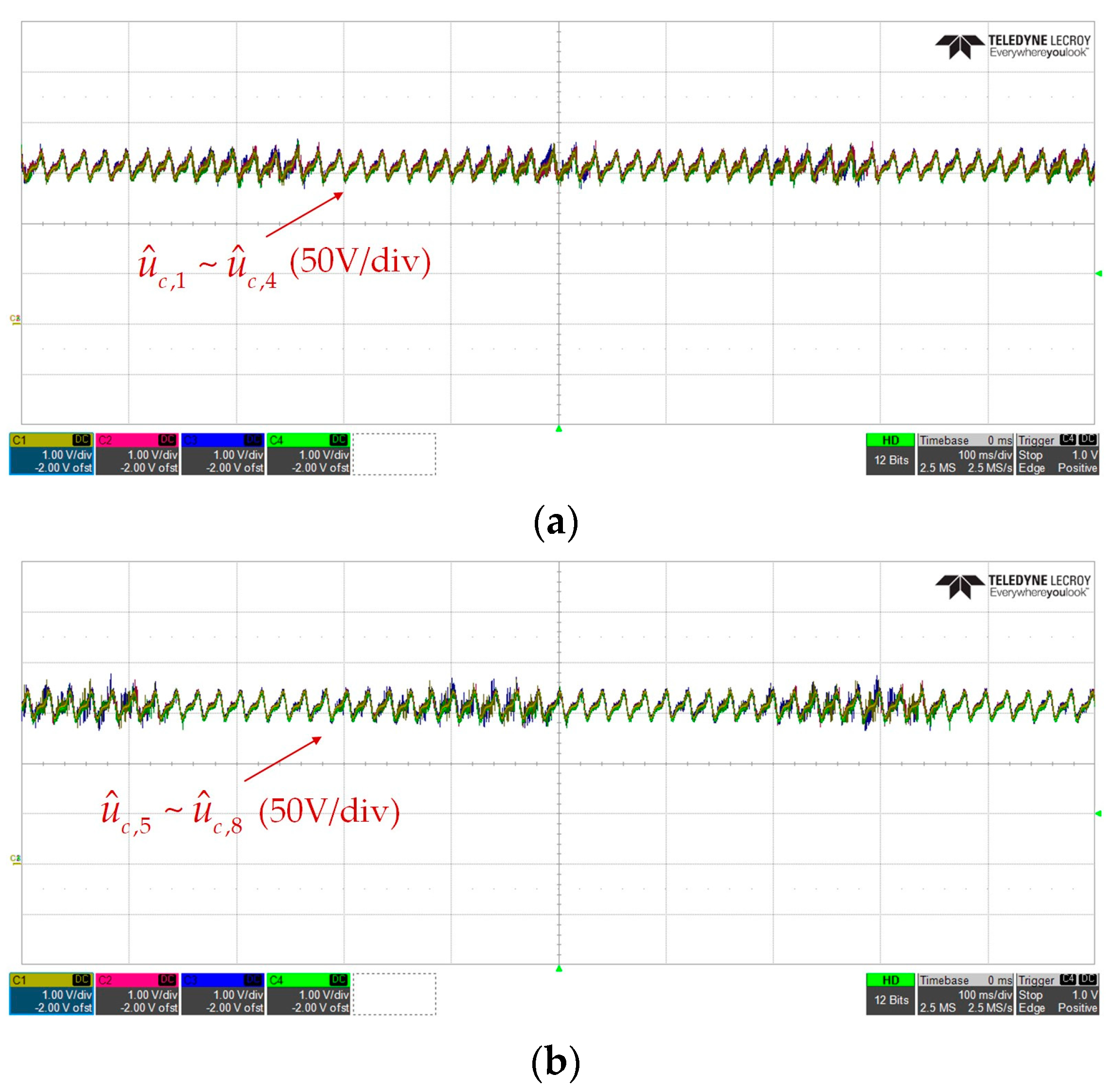 Energies 17 00061 g011