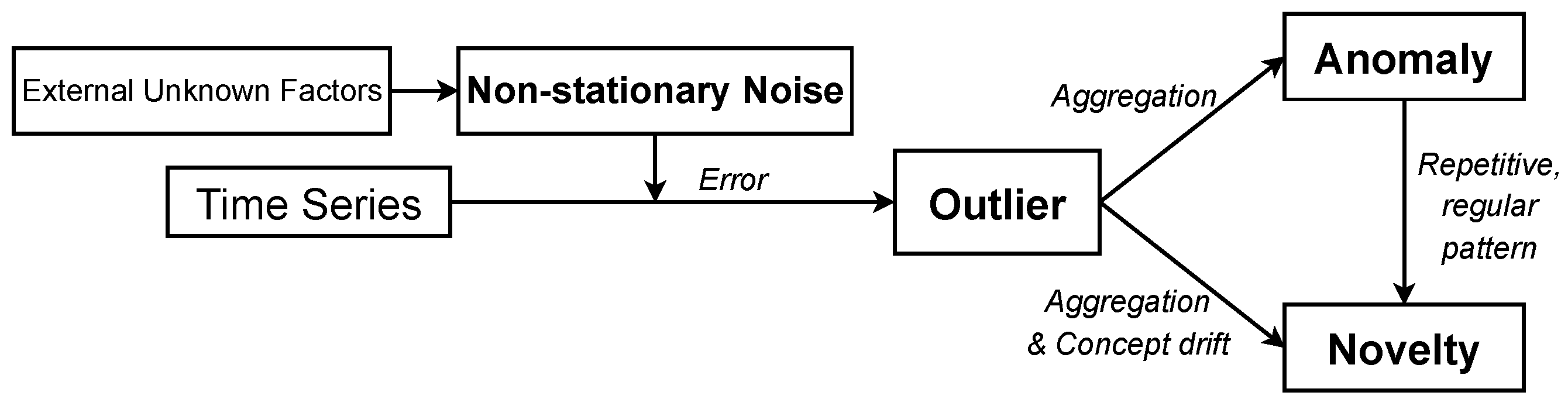 Energies 17 00064 g001