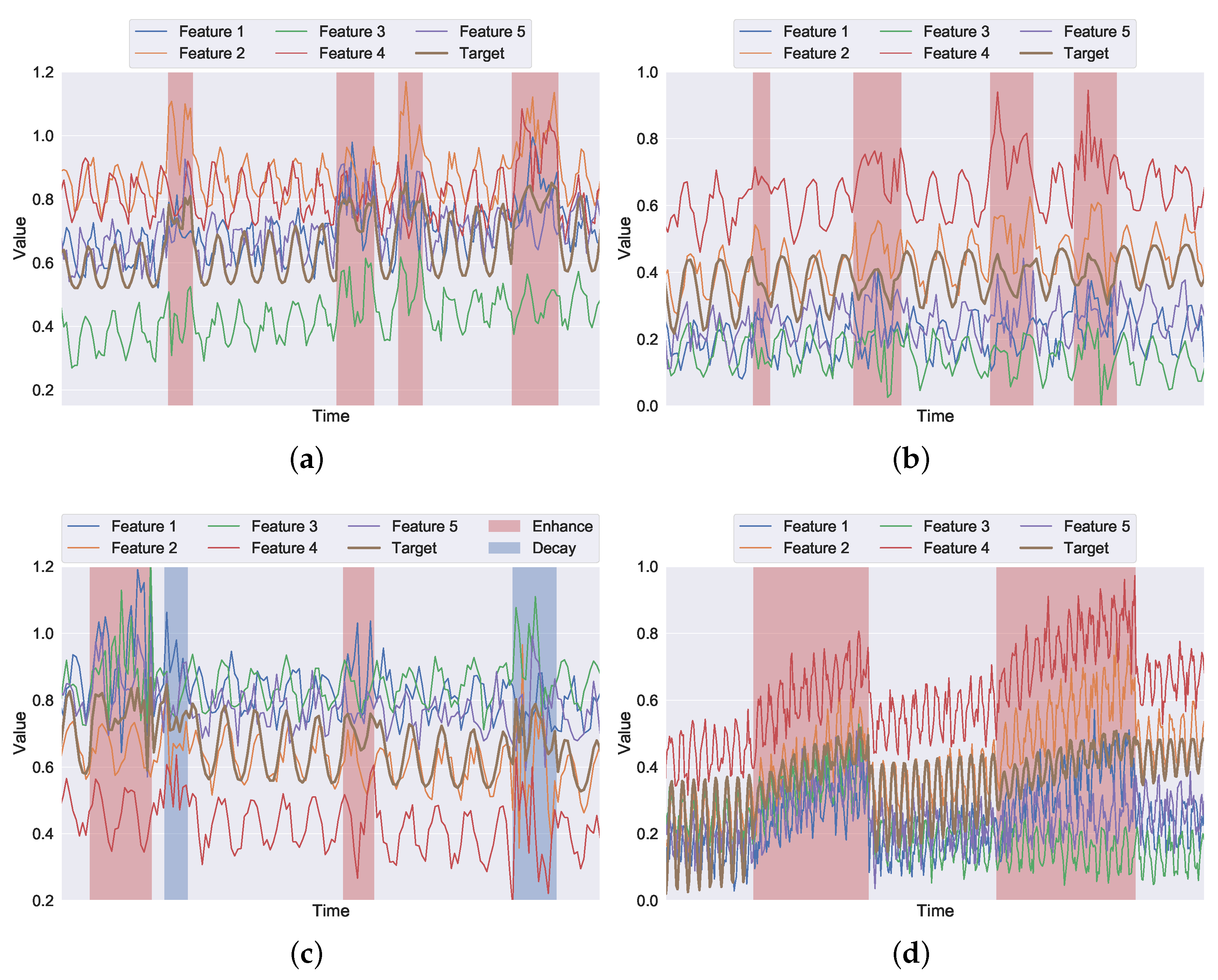 Energies 17 00064 g004