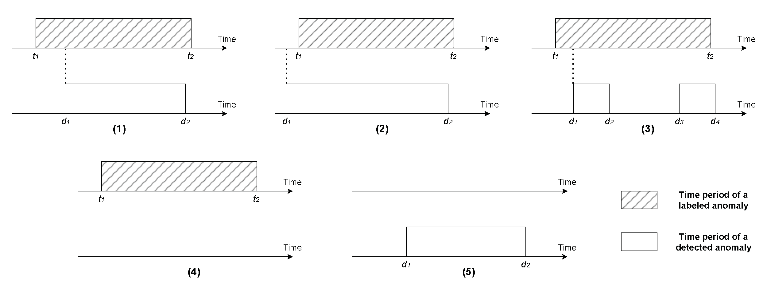 Energies 17 00064 g0a1