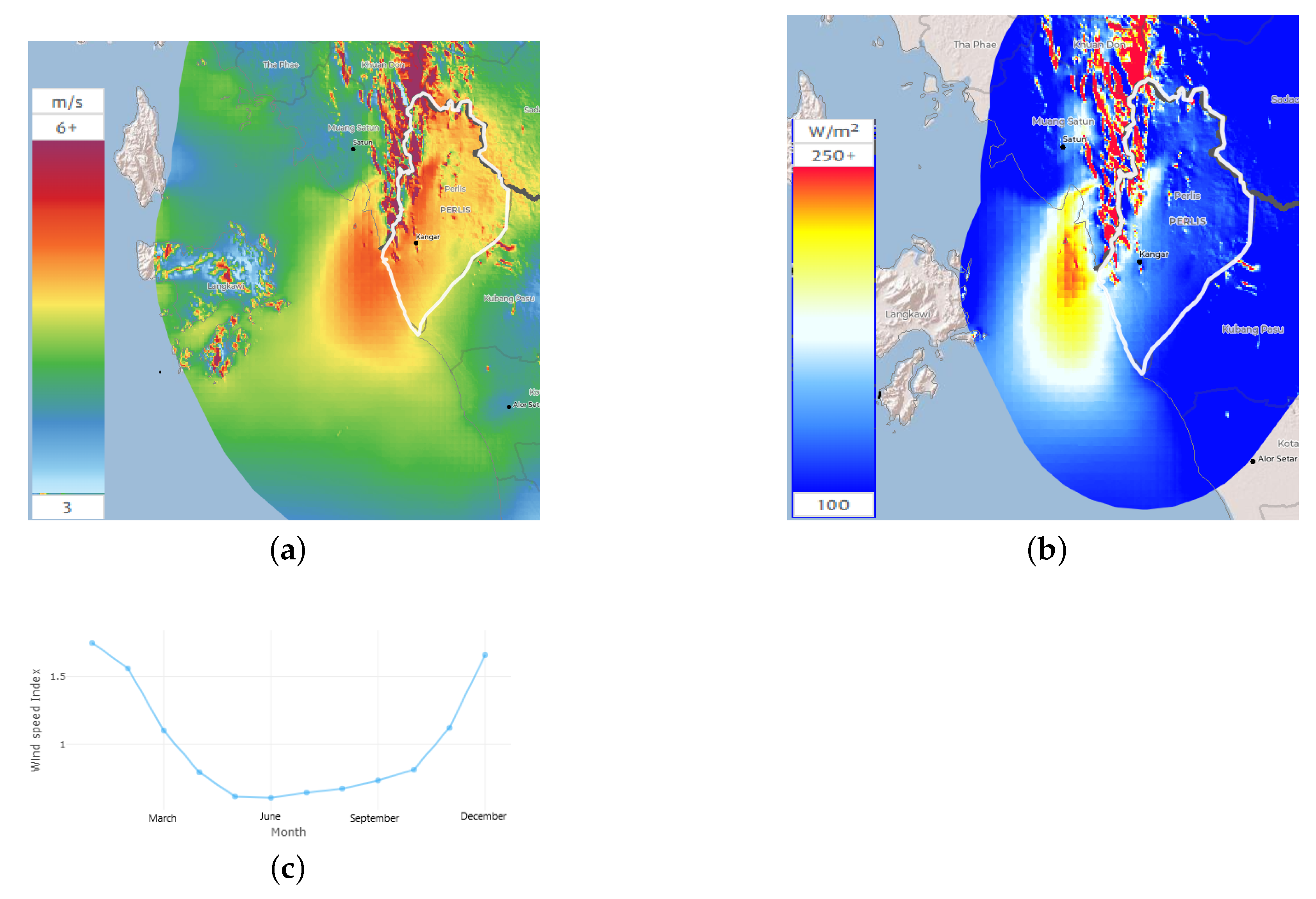 Energies 17 00065 g003