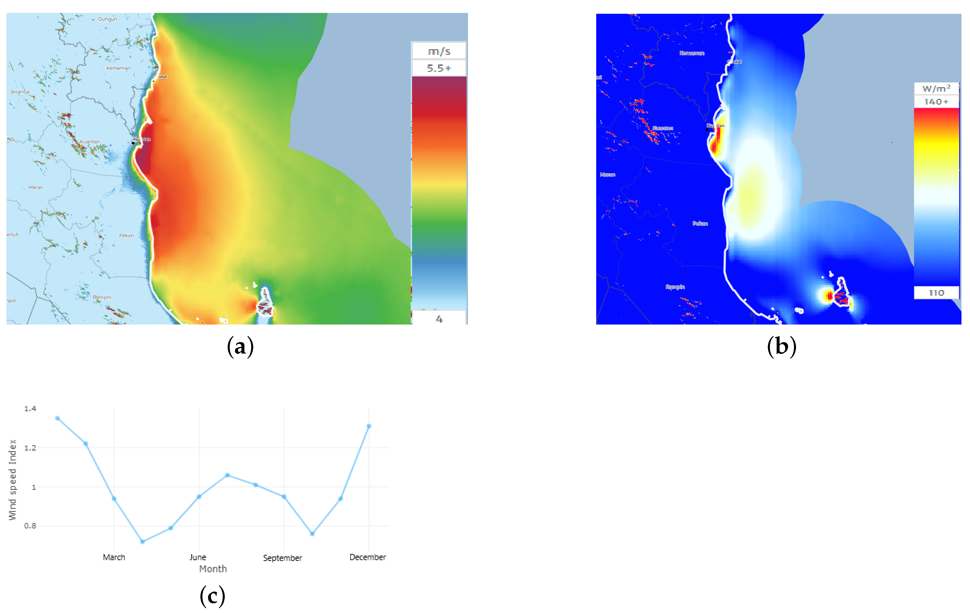 Energies 17 00065 g009