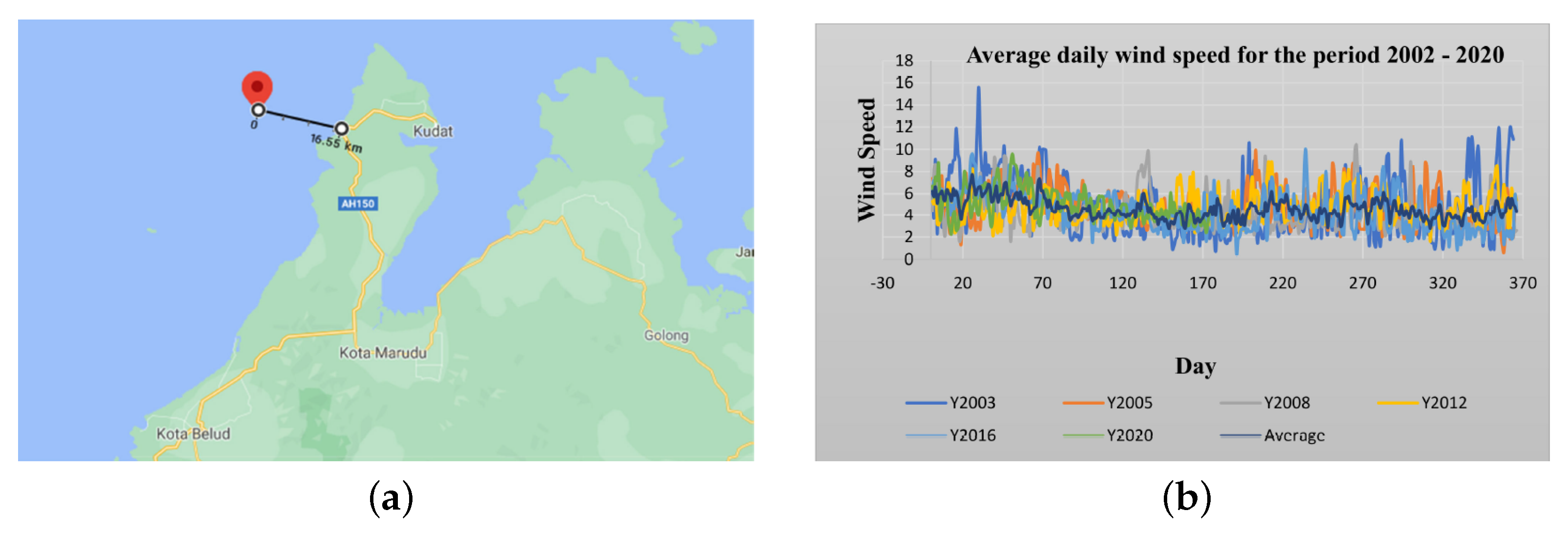 Energies 17 00065 g013