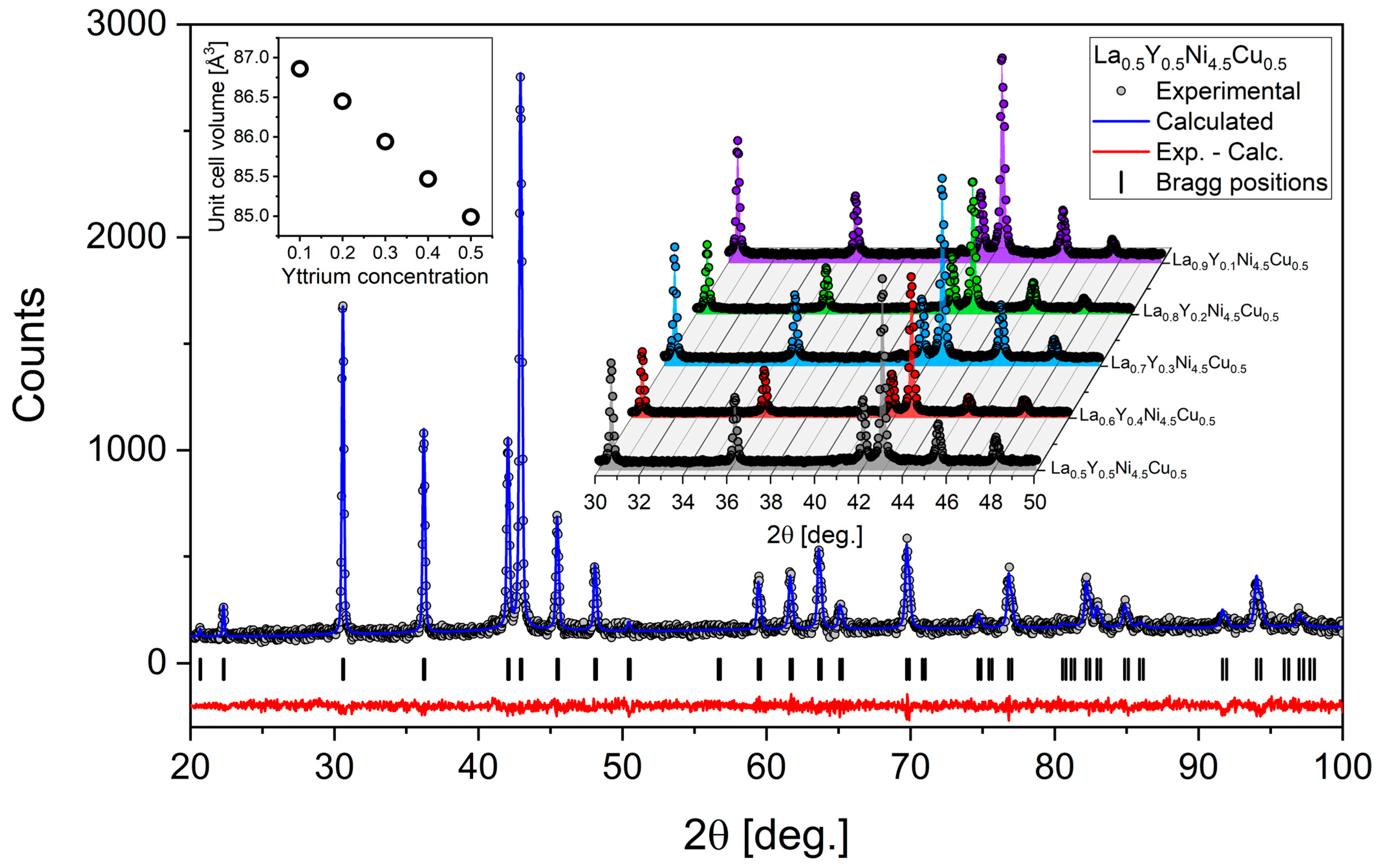 Energies 17 00071 g002