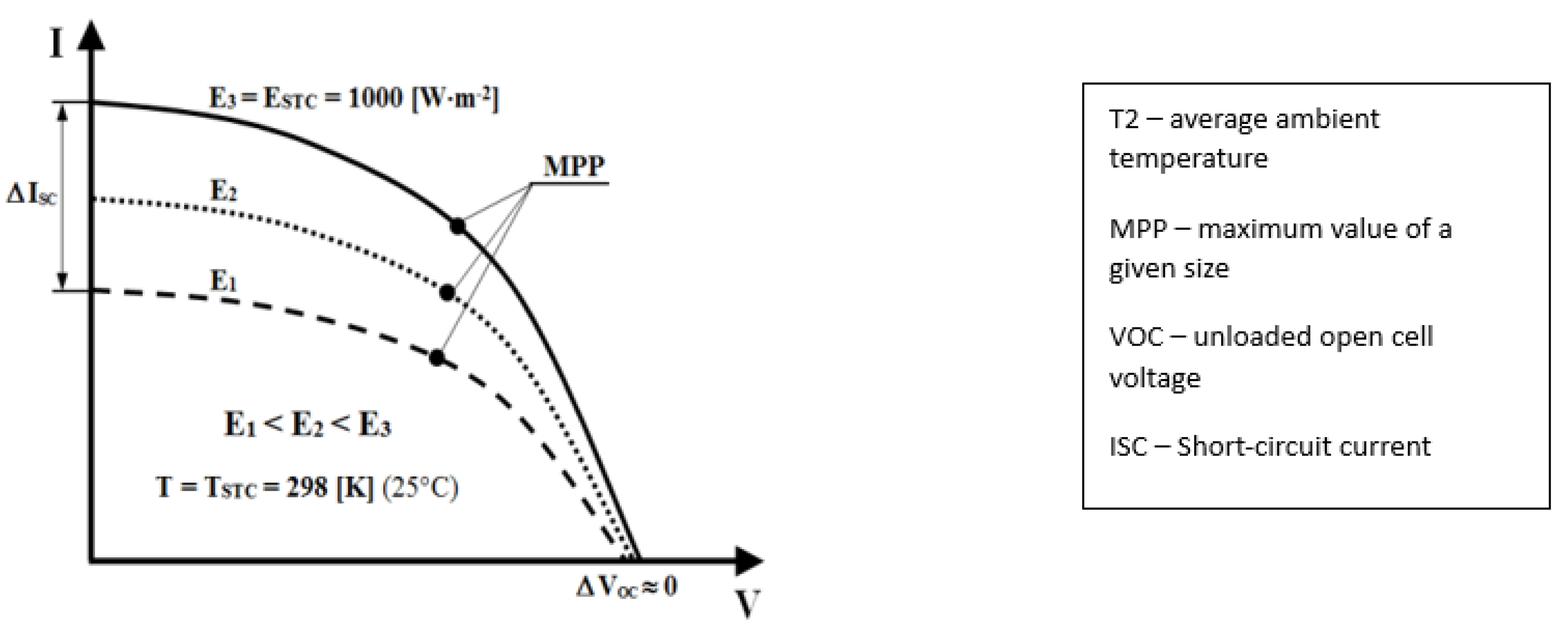 Energies 17 00072 g001 Energies 17 00072 g001