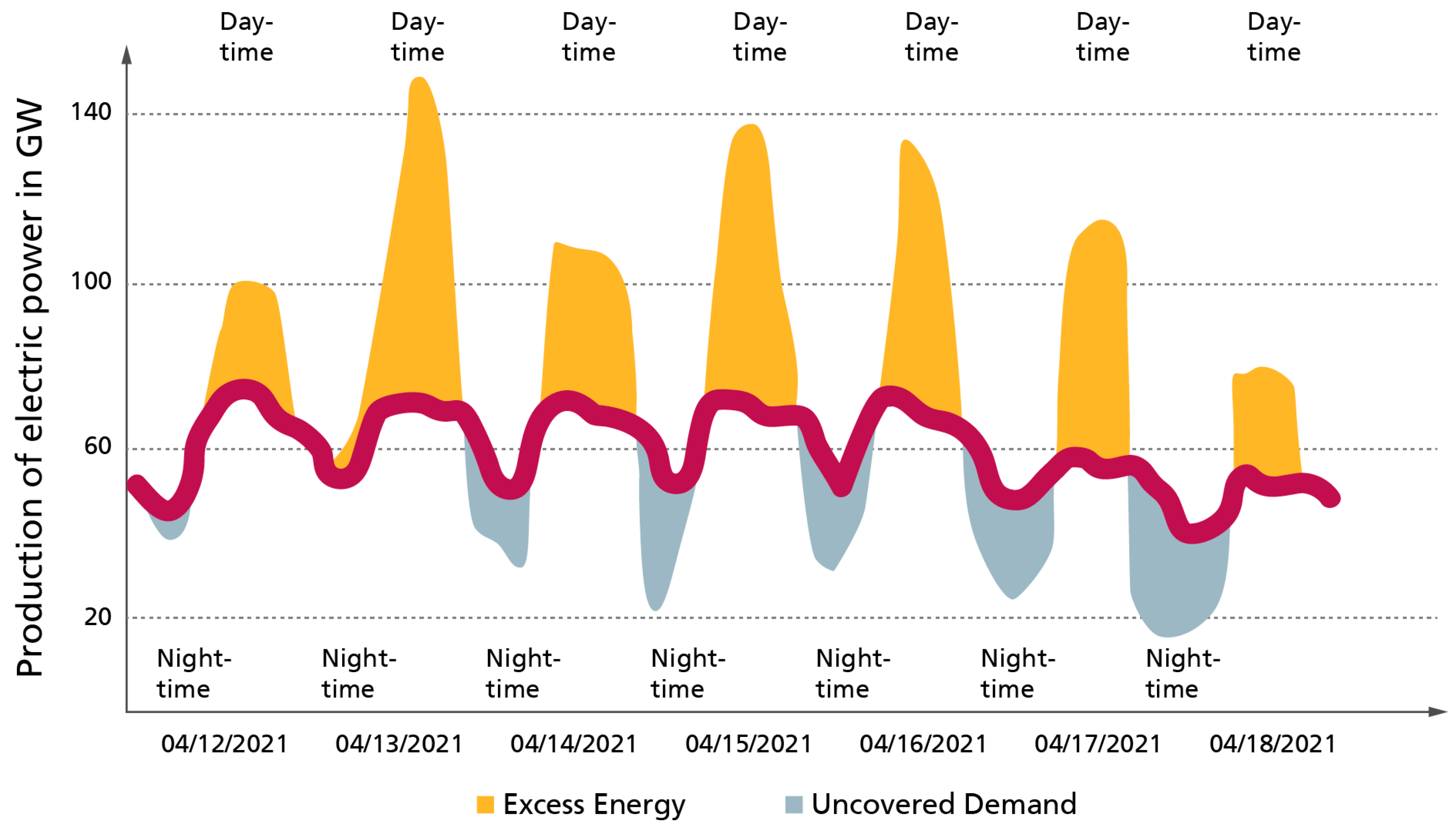 Energies 17 00073 g001