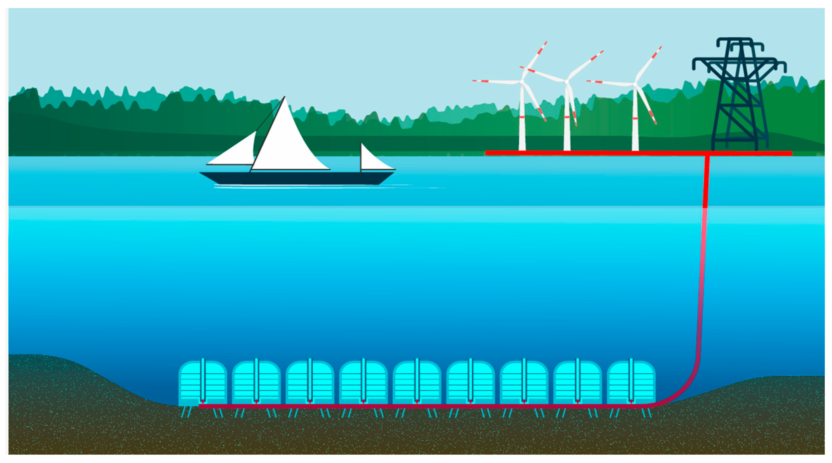 Energies 17 00073 g010b