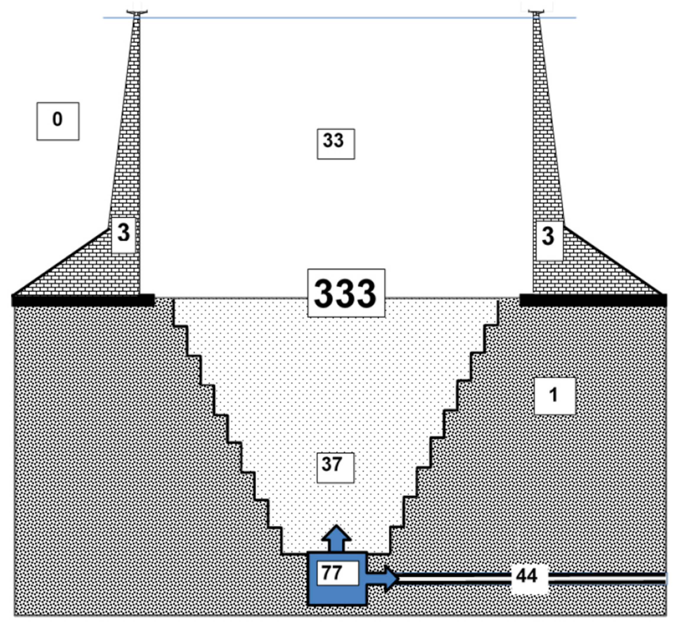 Energies 17 00073 g014