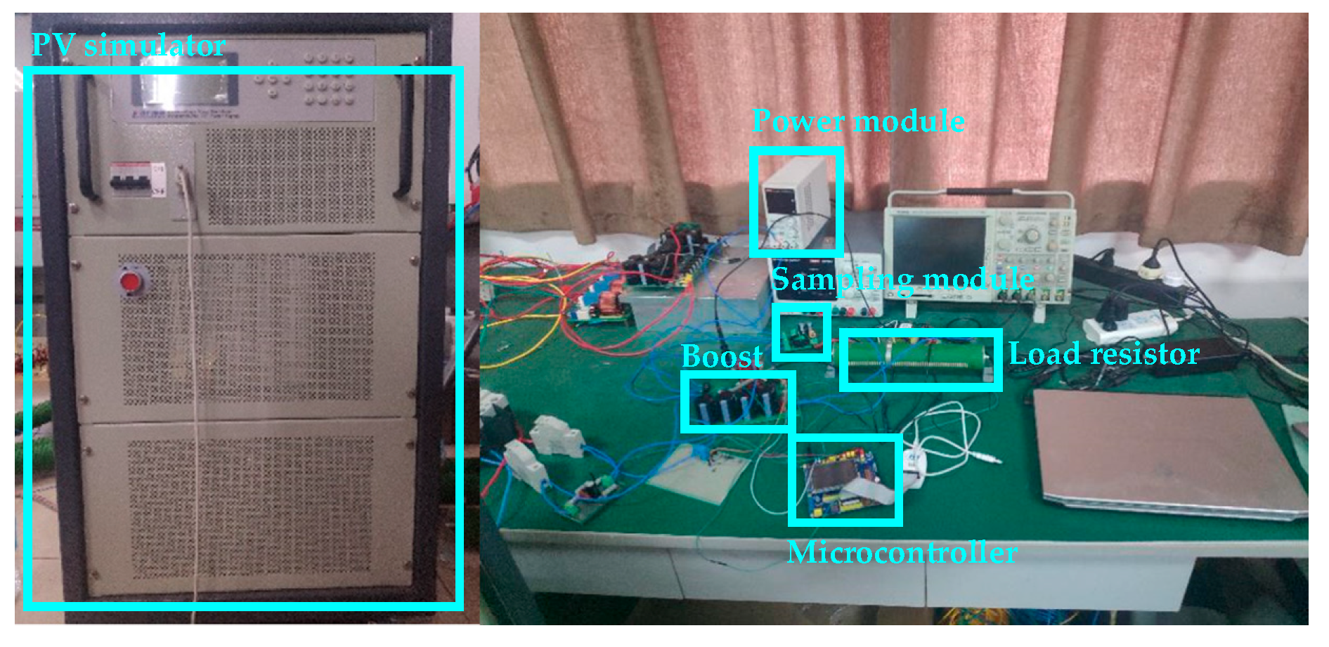 Energies 17 00076 g003
