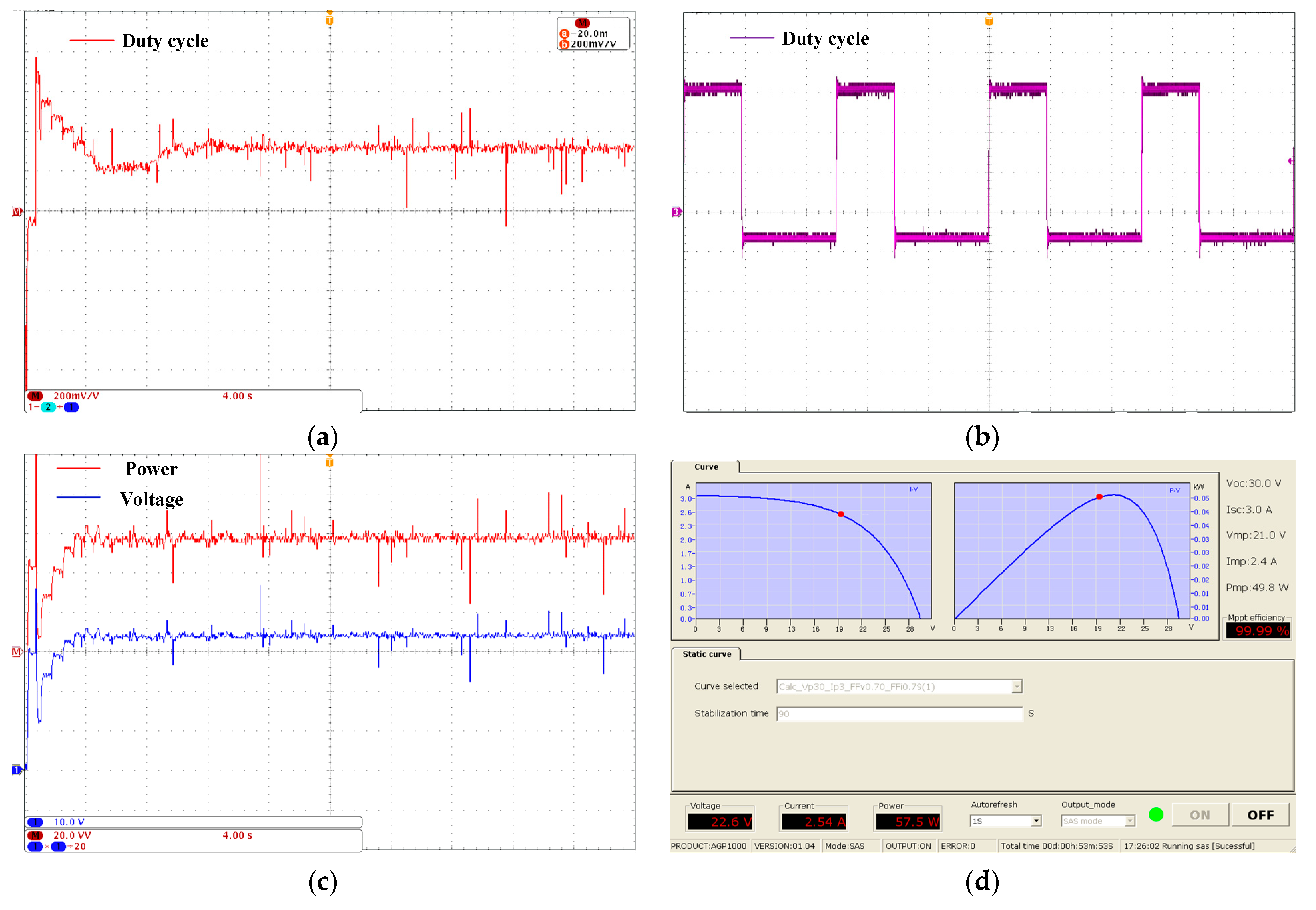 Energies 17 00076 g004