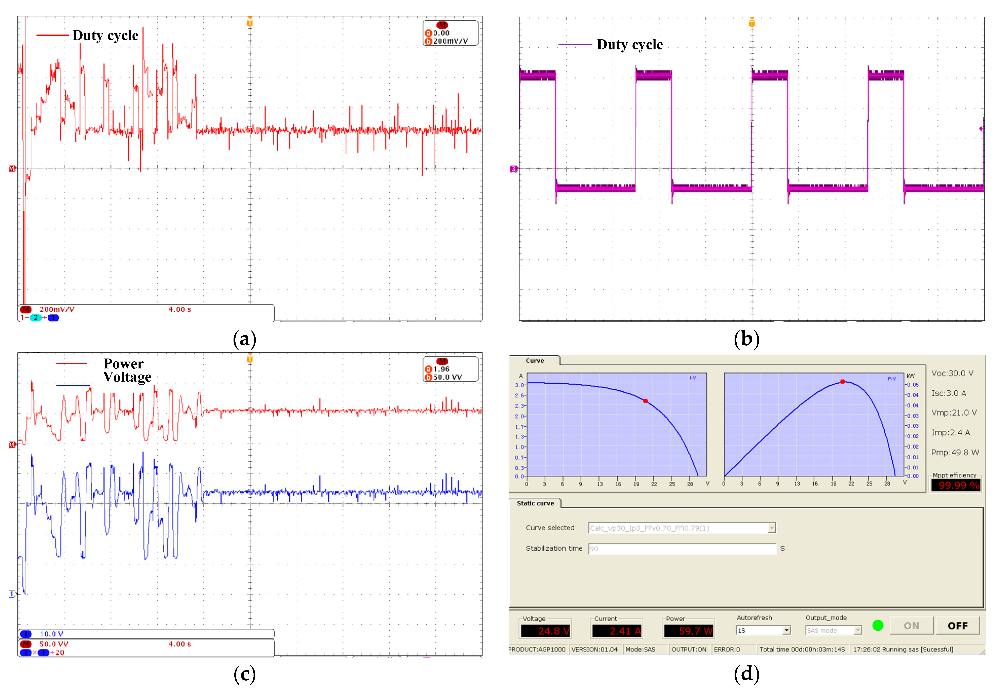Energies 17 00076 g006