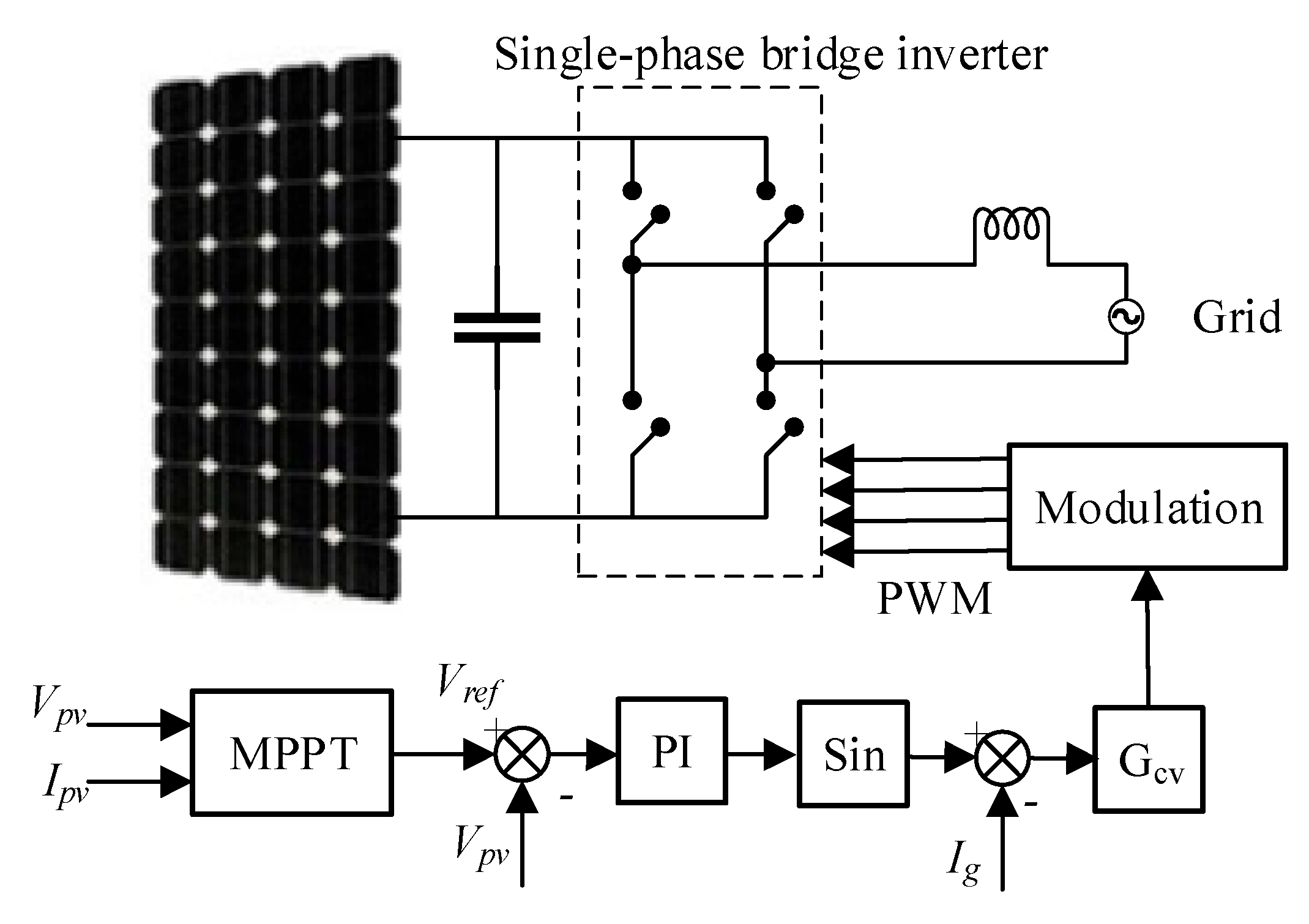 Energies 17 00076 g007