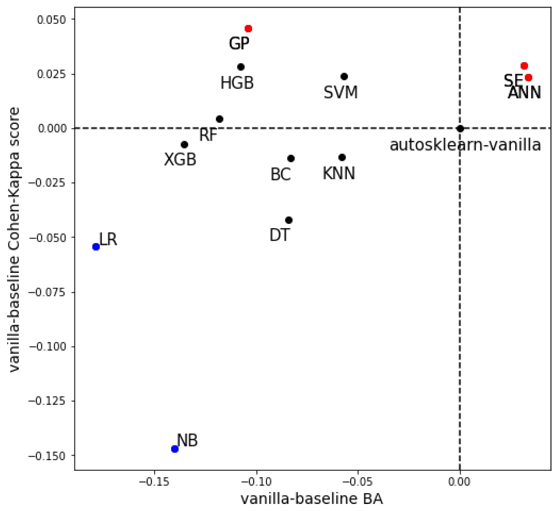 Energies 17 00077 g002