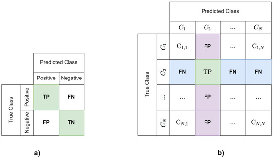 Energies 17 00077 g0a1