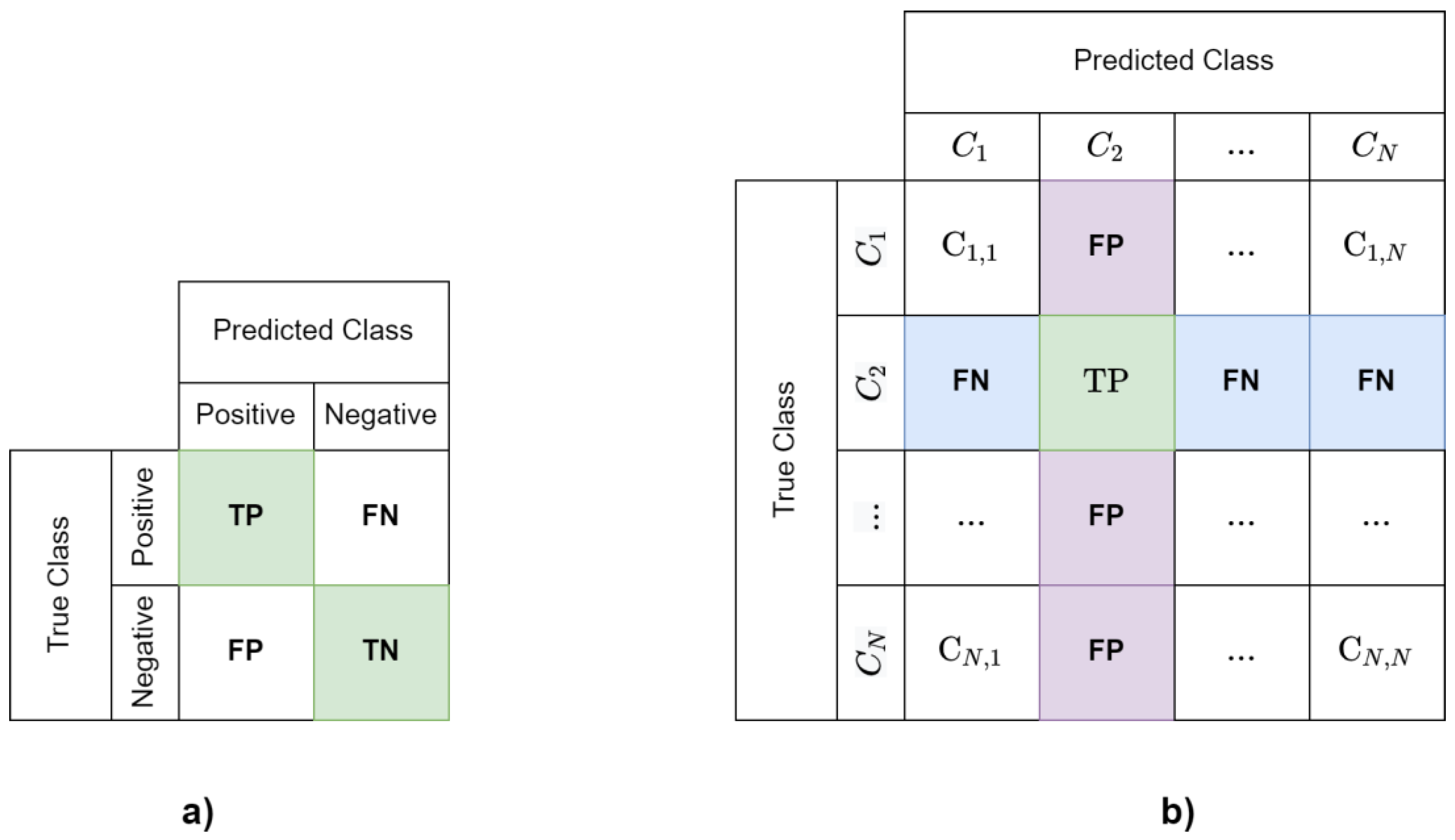 Energies 17 00077 g0a1