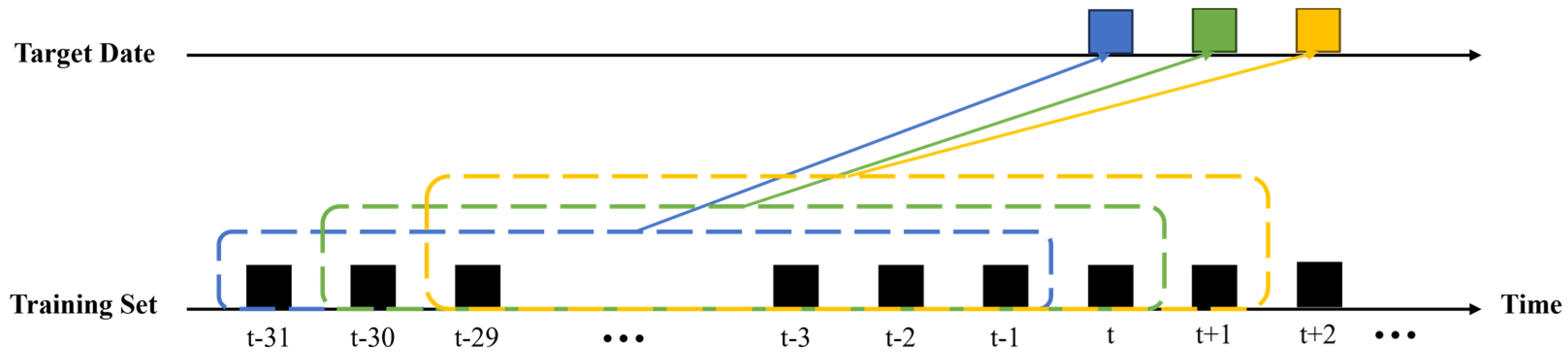 Energies 17 00078 g003