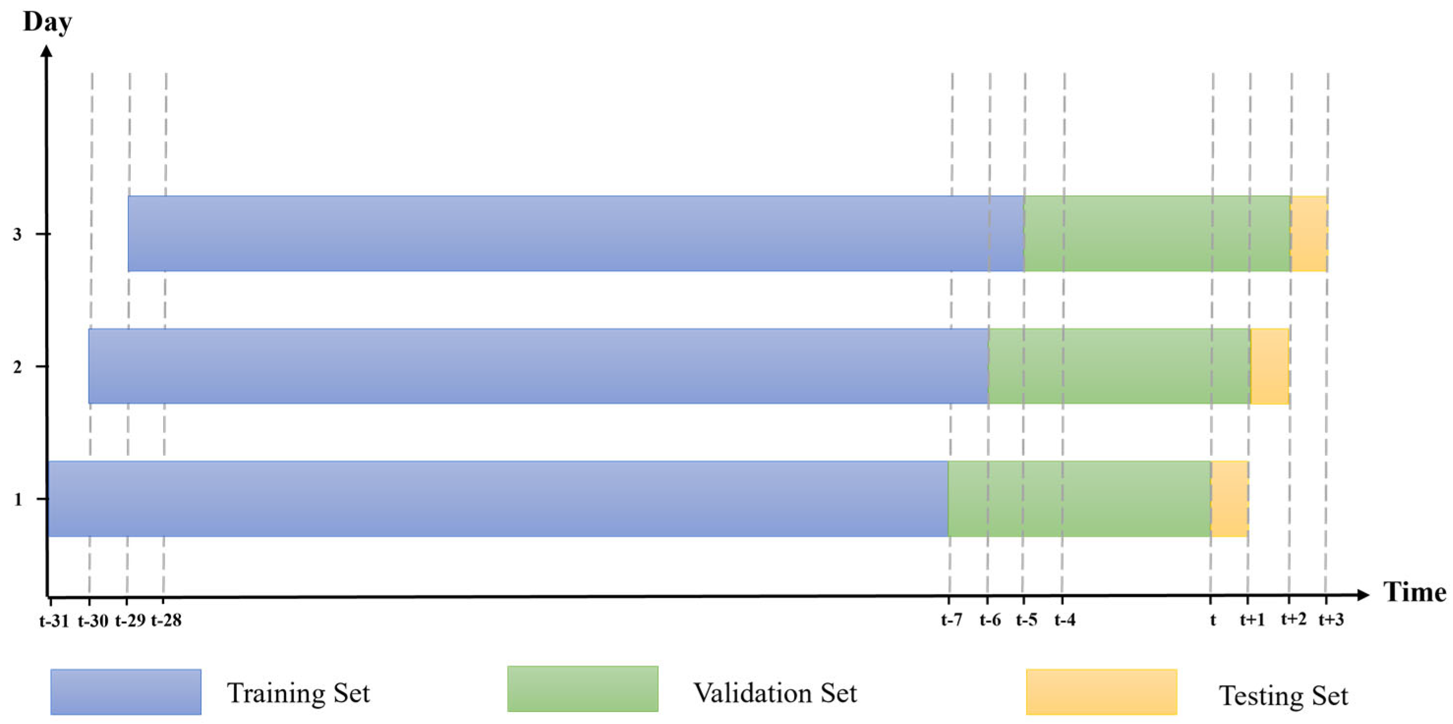 Energies 17 00078 g004