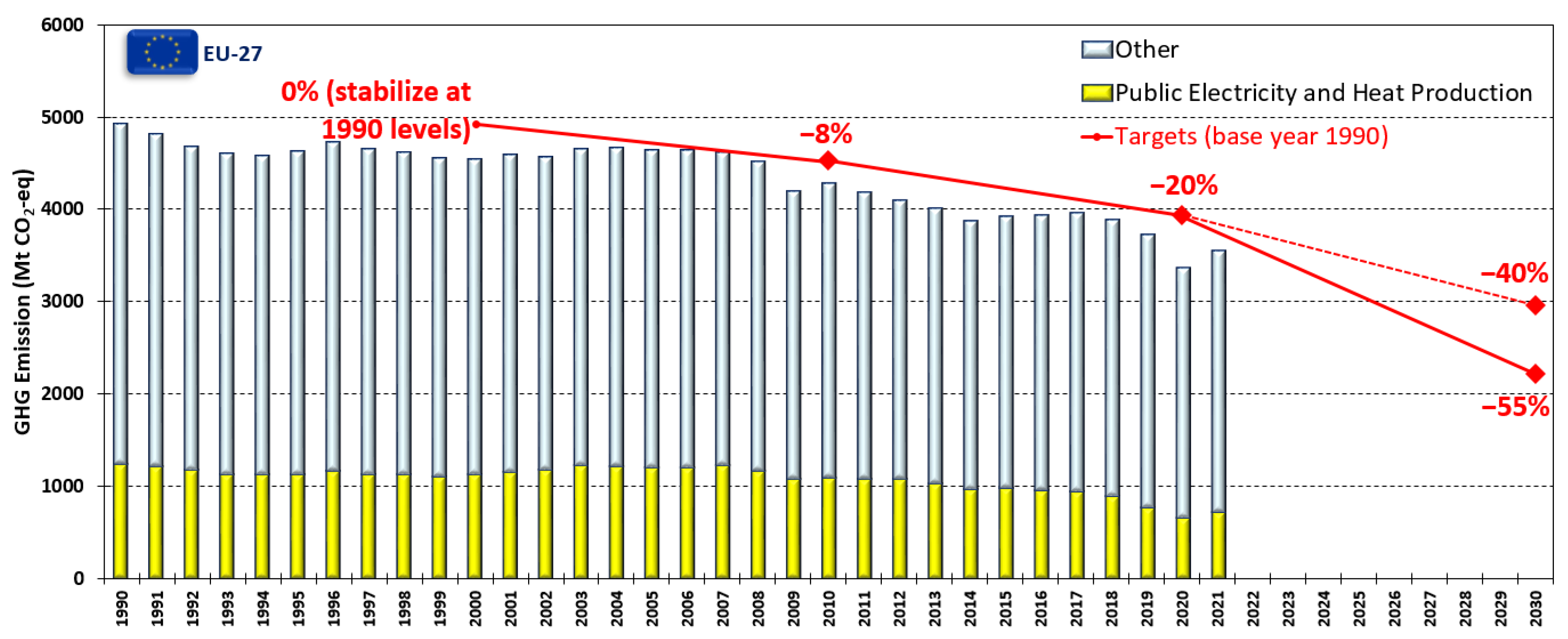Energies 17 00082 g002