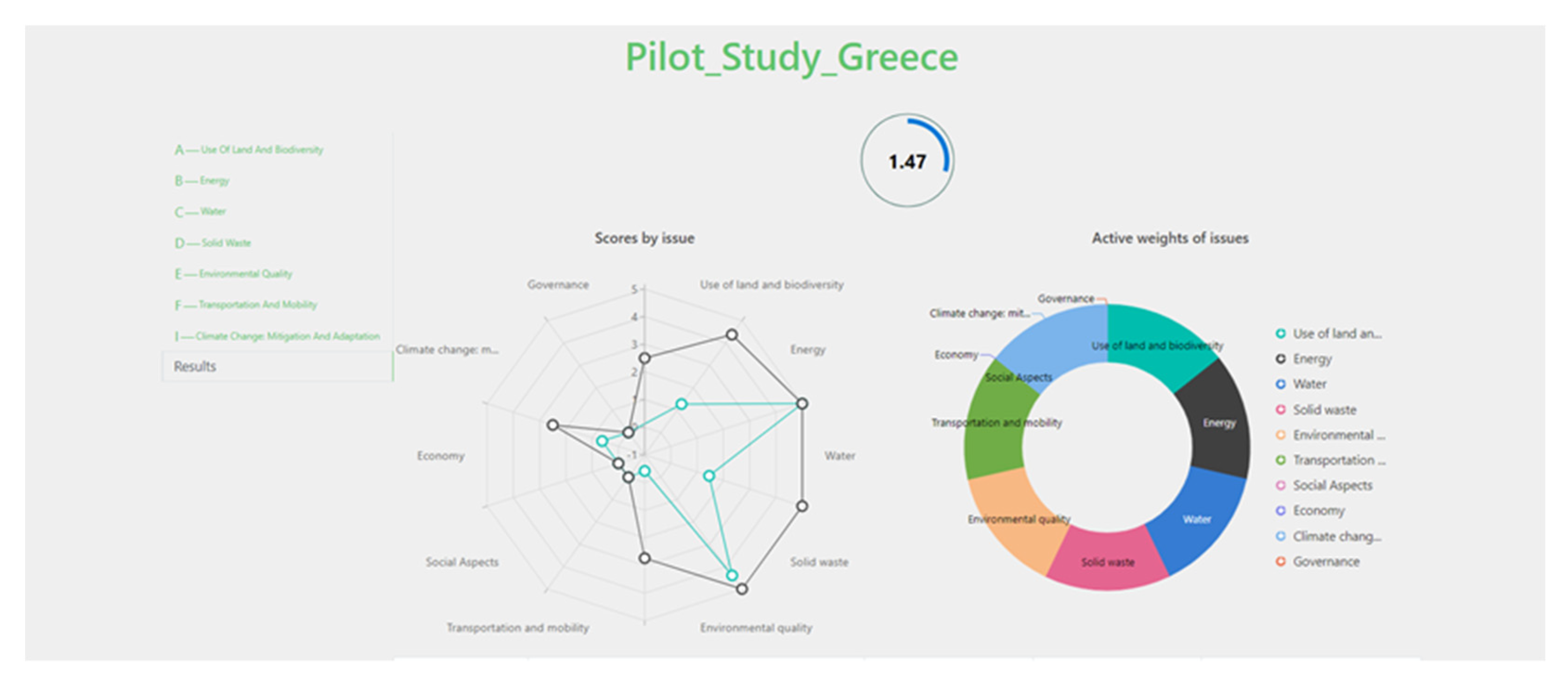 Energies 17 00082 g004
