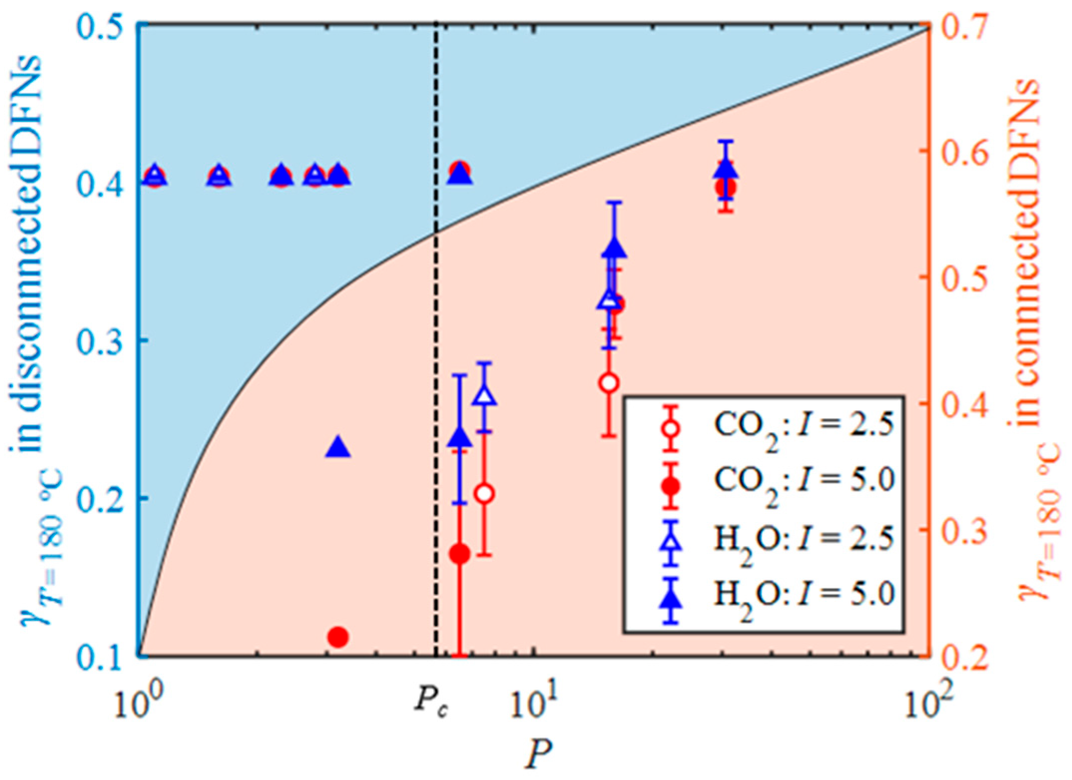 Energies 17 00086 g008 Energies 17 00086 g008