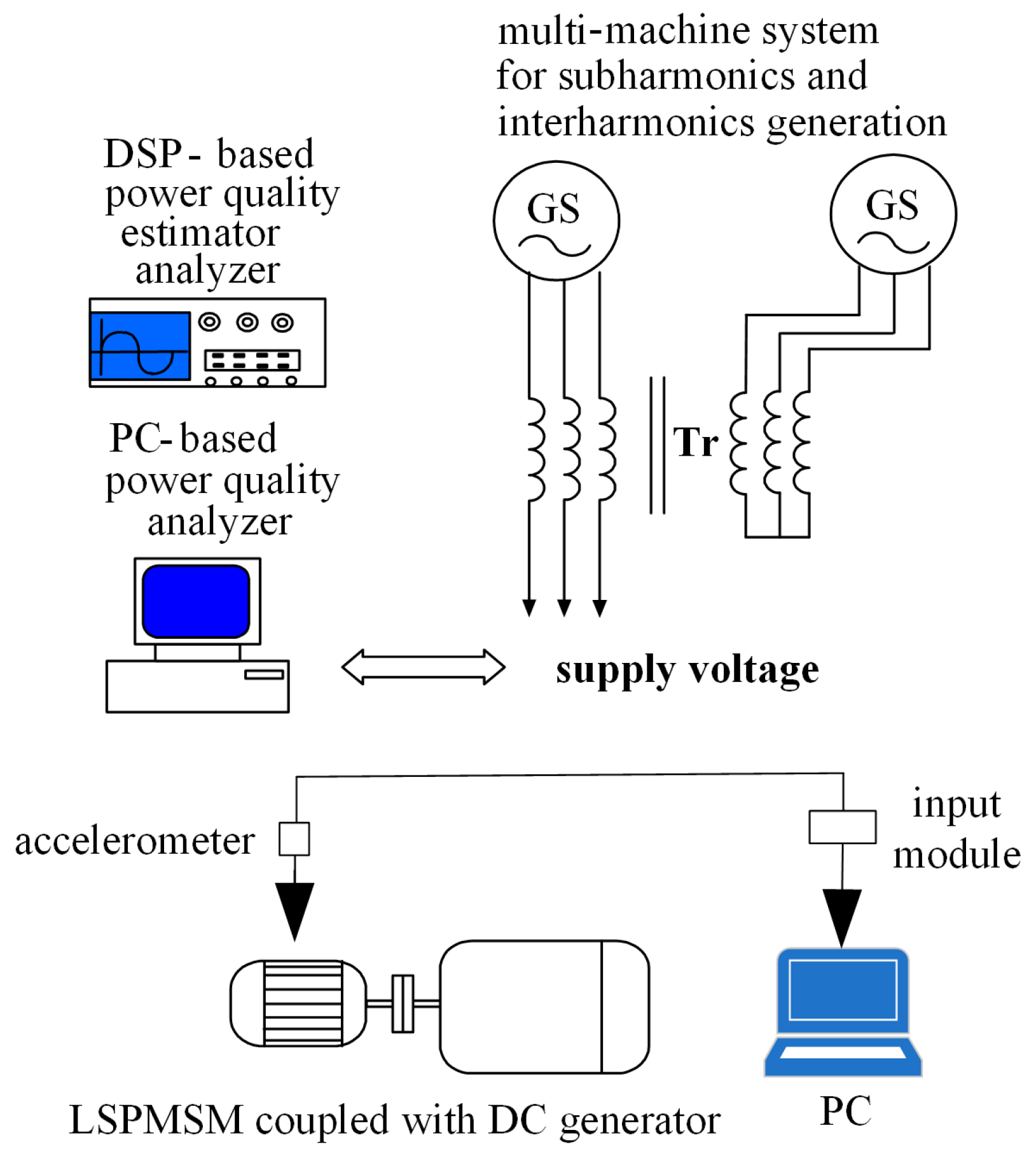 Energies 17 00091 g002