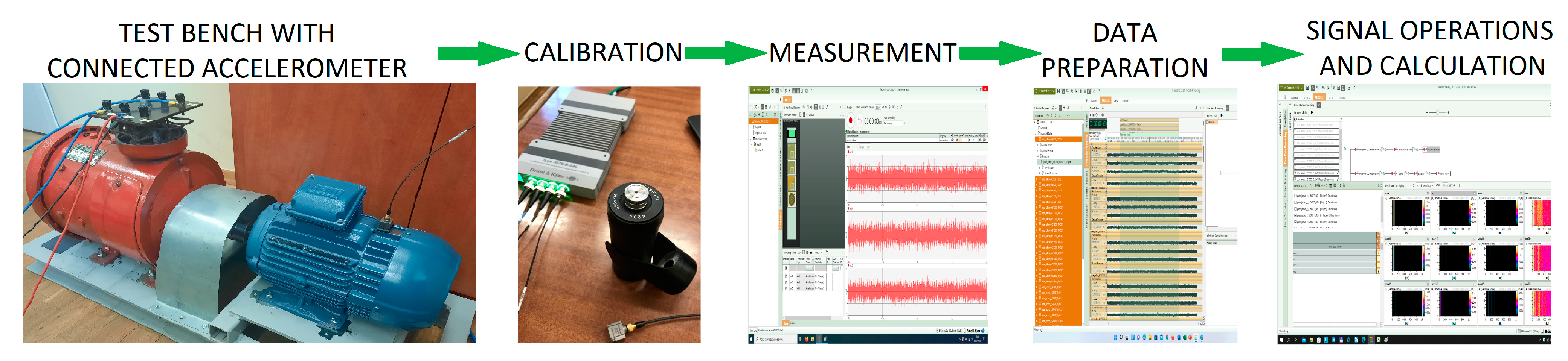 Energies 17 00091 g003