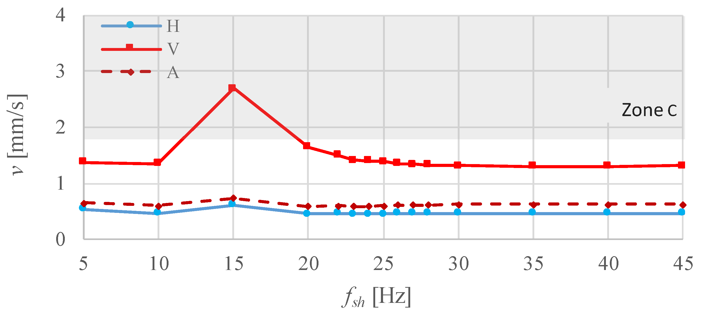 Energies 17 00091 g004