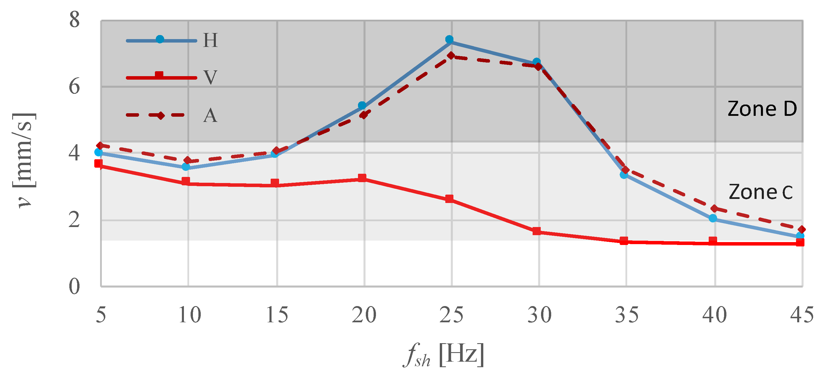 Energies 17 00091 g010