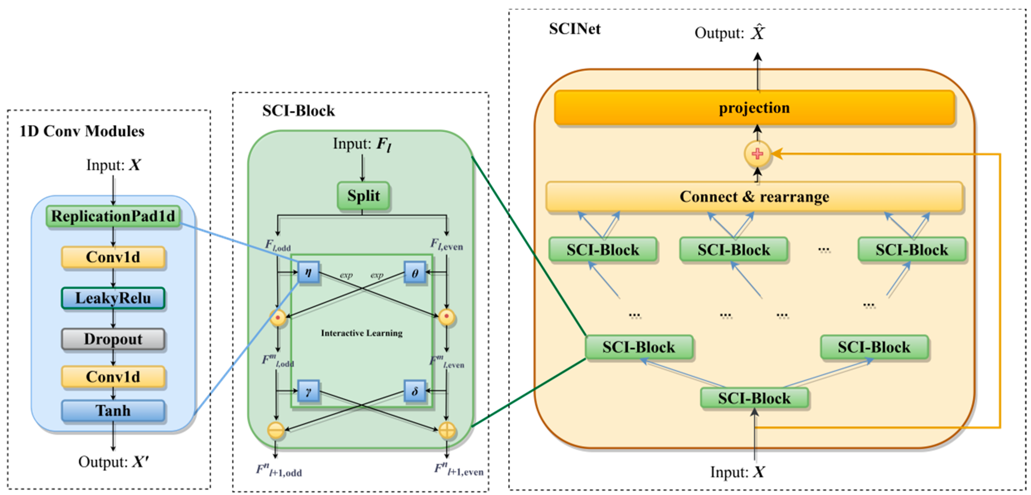 Energies 17 00095 g002